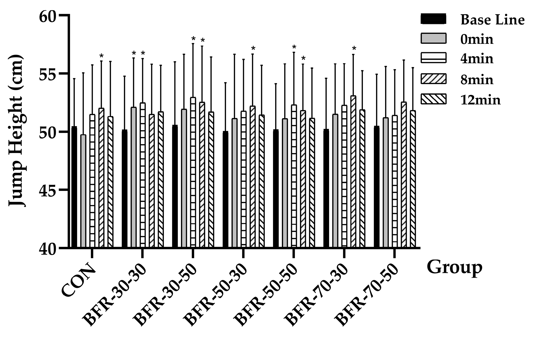 Ijerph 19 10597 g002 Ijerph 19 10597 g002