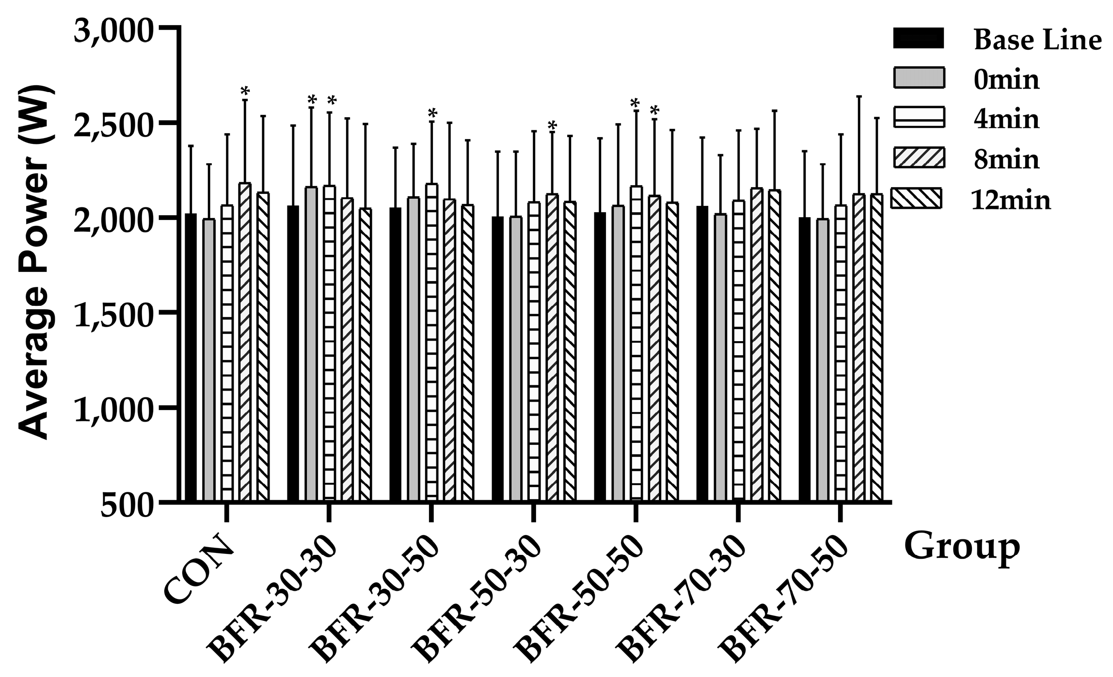 Ijerph 19 10597 g003 Ijerph 19 10597 g003