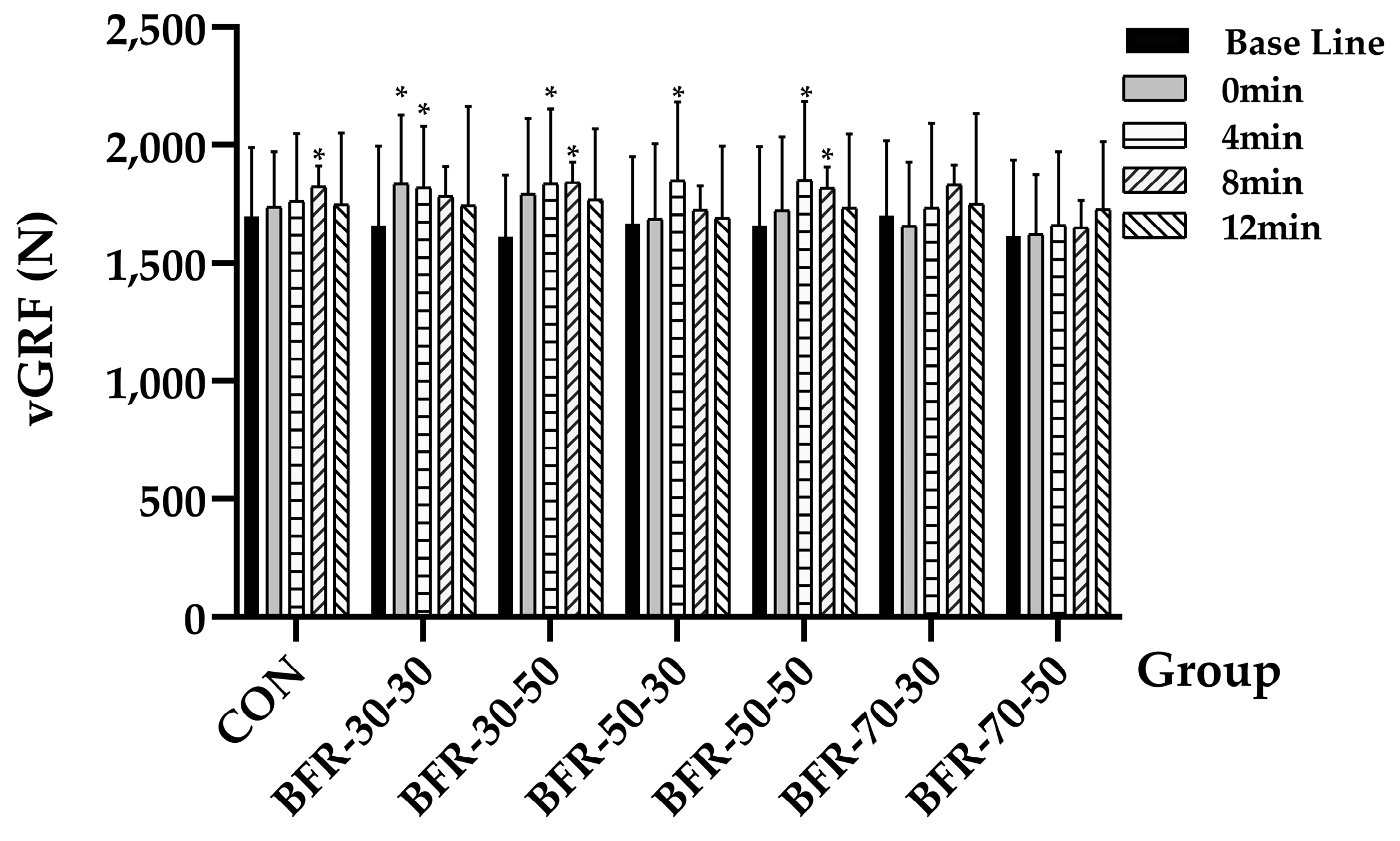 Ijerph 19 10597 g004 Ijerph 19 10597 g004