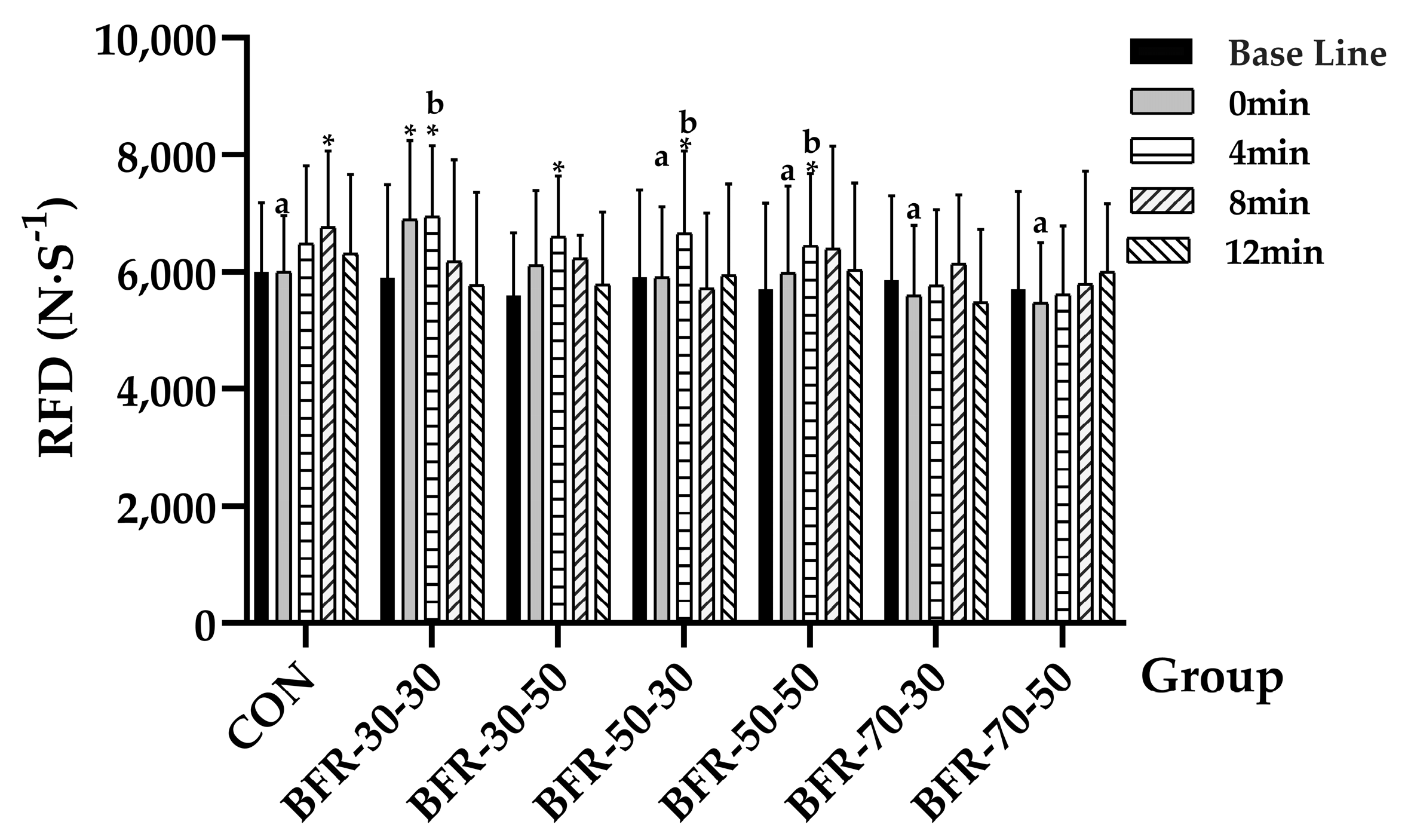 Ijerph 19 10597 g005 Ijerph 19 10597 g005