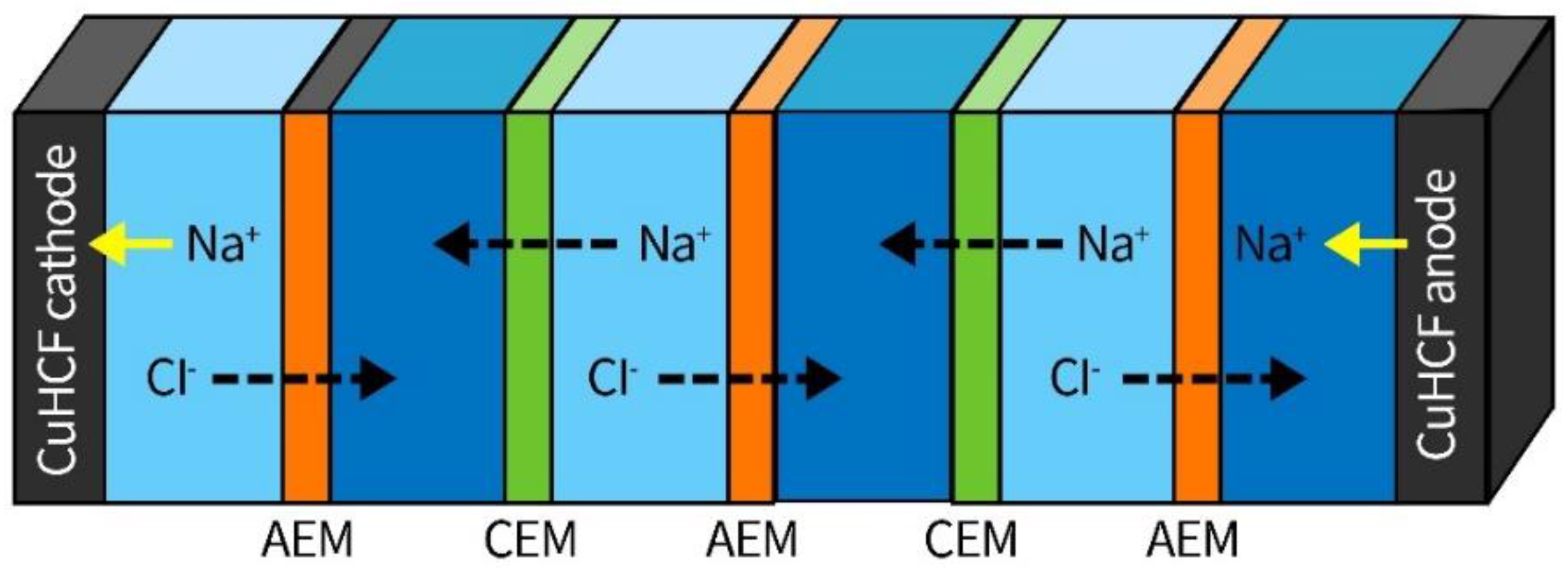 Ijerph 19 10599 g004 550