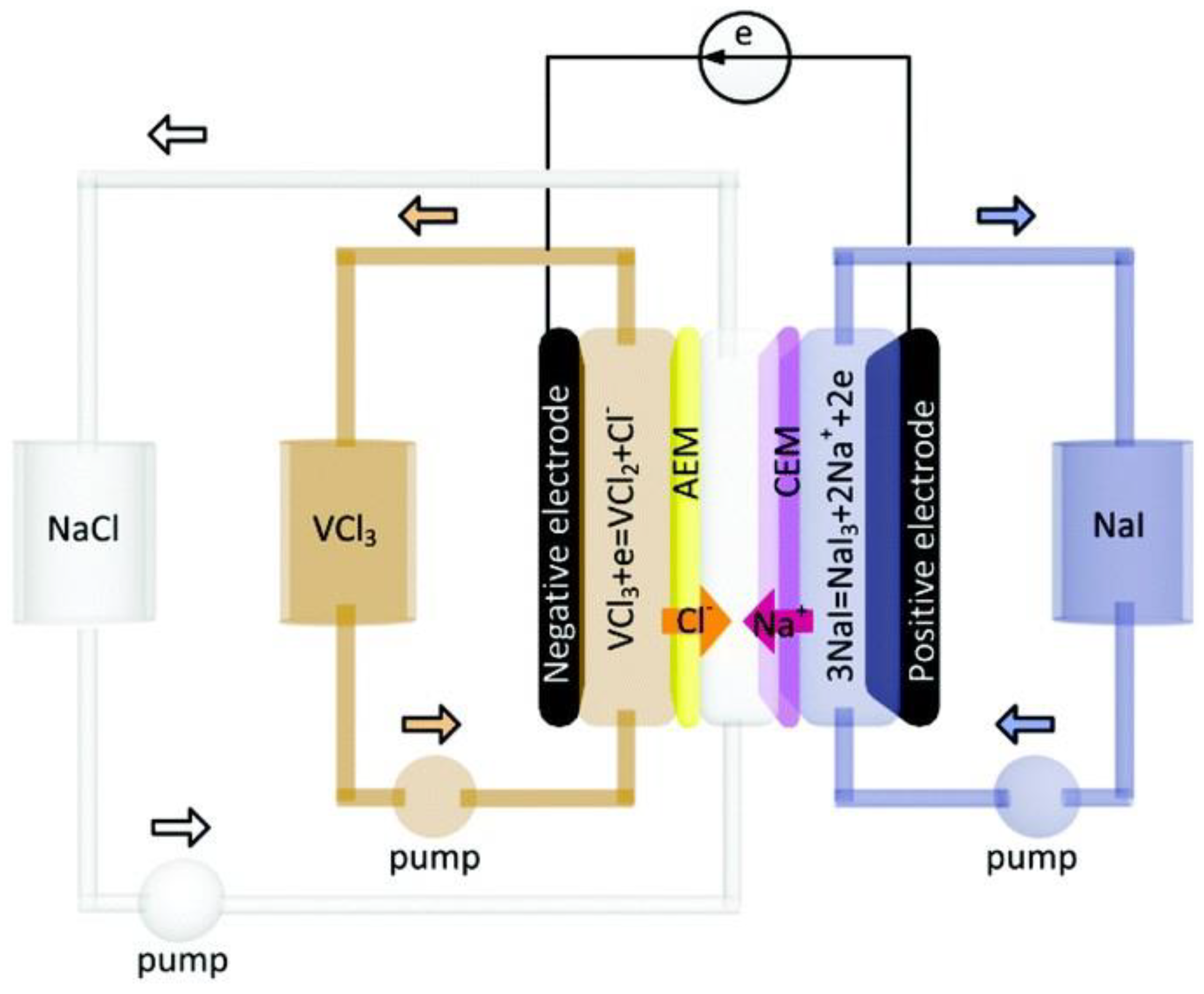 Ijerph 19 10599 g005 550