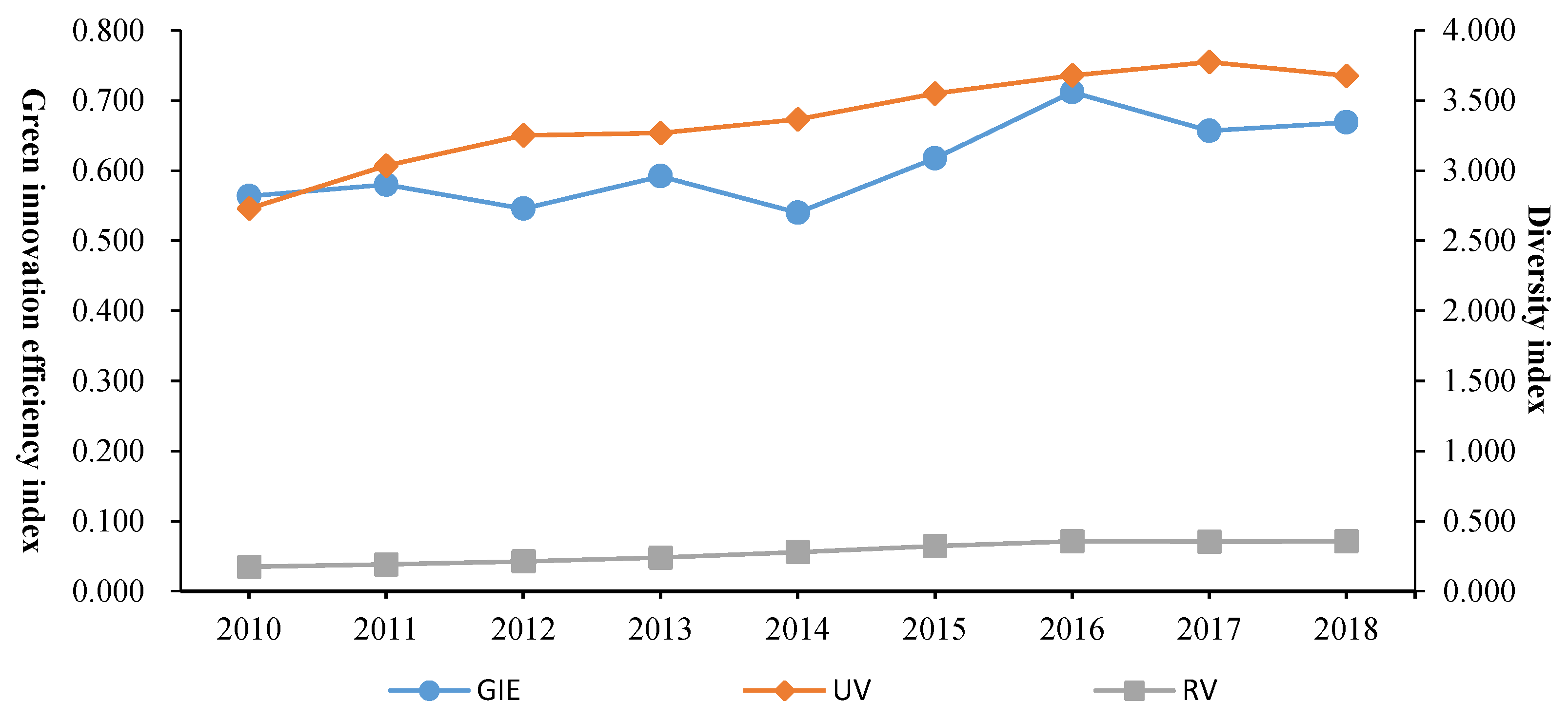 Ijerph 19 10600 g002 550