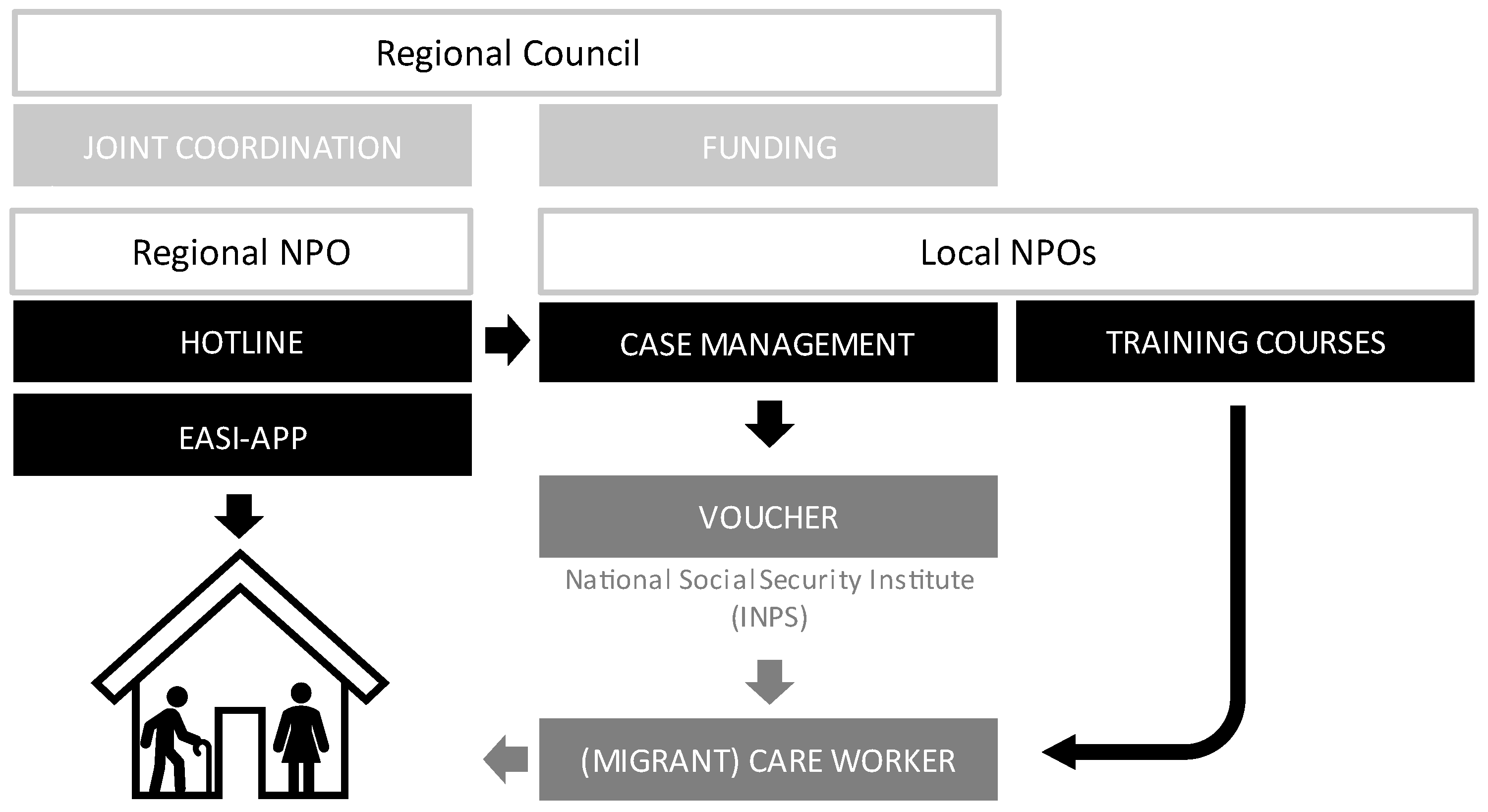 Ijerph 19 10602 g001 550