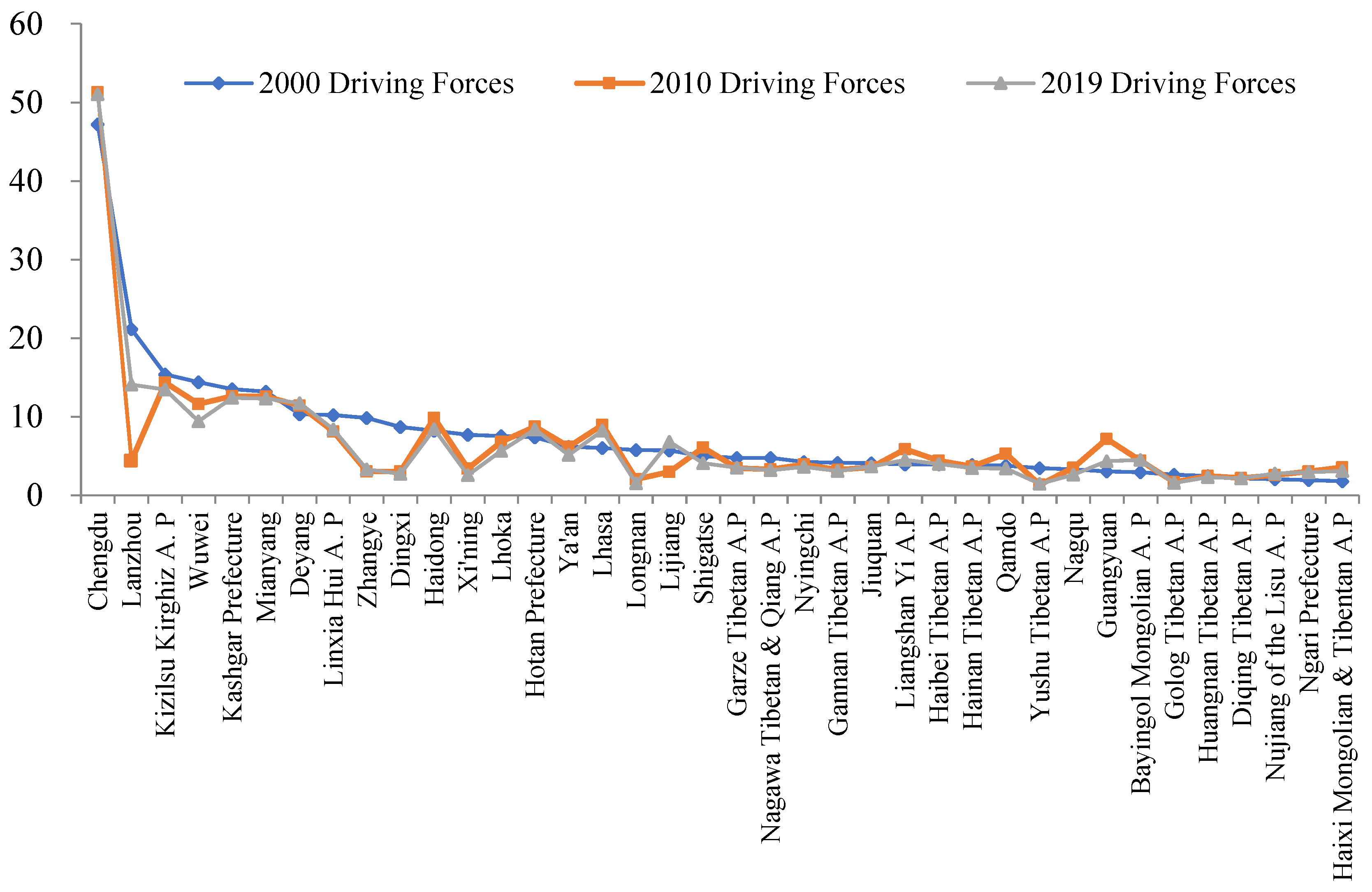 Ijerph 19 10605 g006c