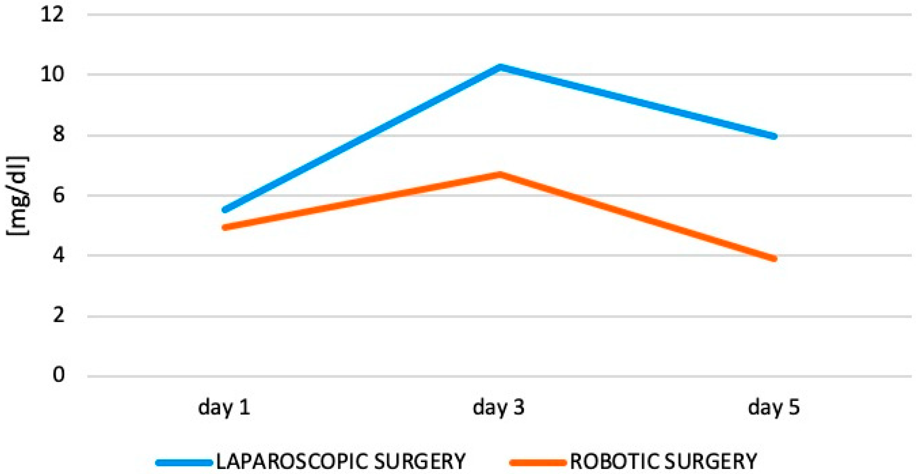 Ijerph 19 10606 g001
