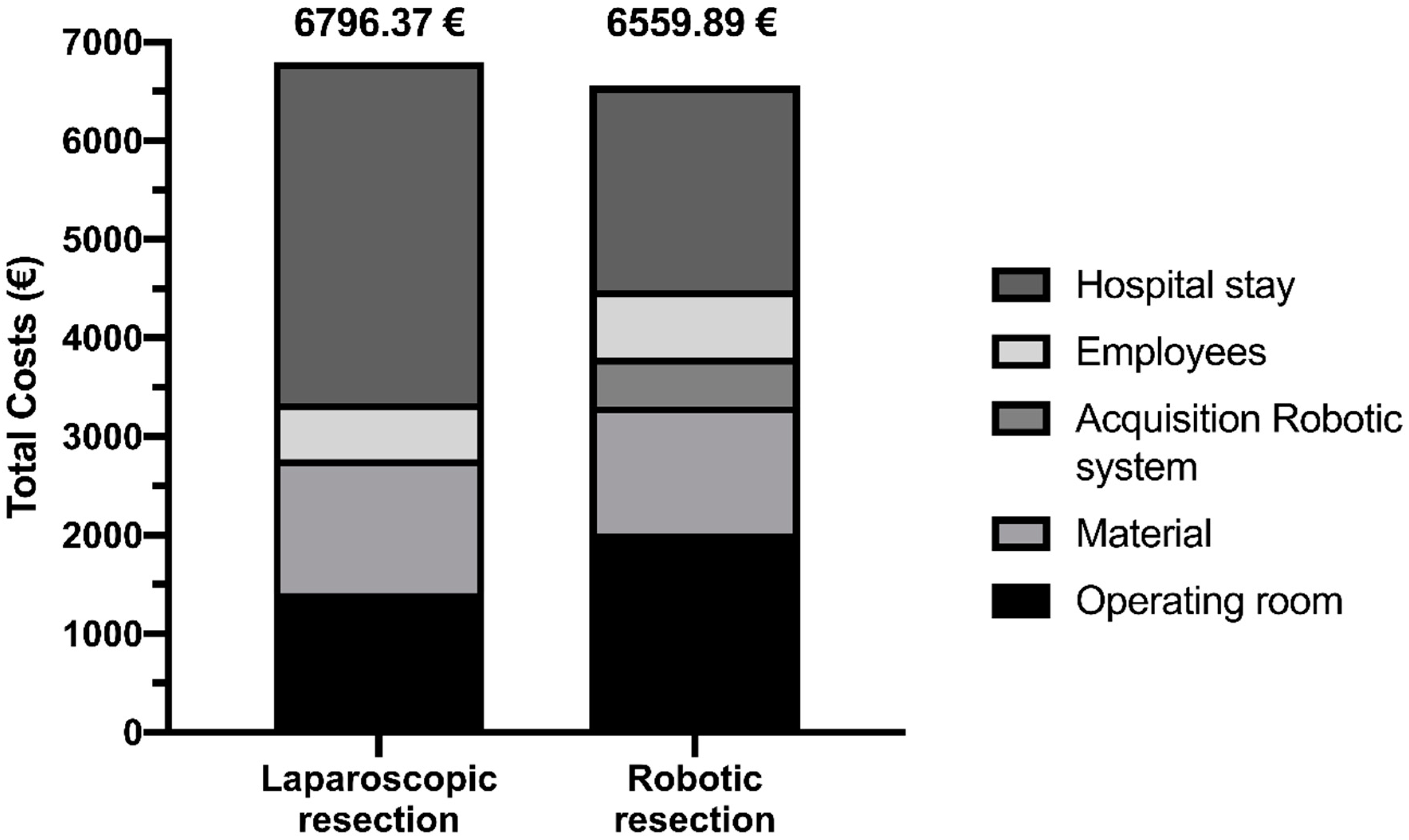 Ijerph 19 10606 g002