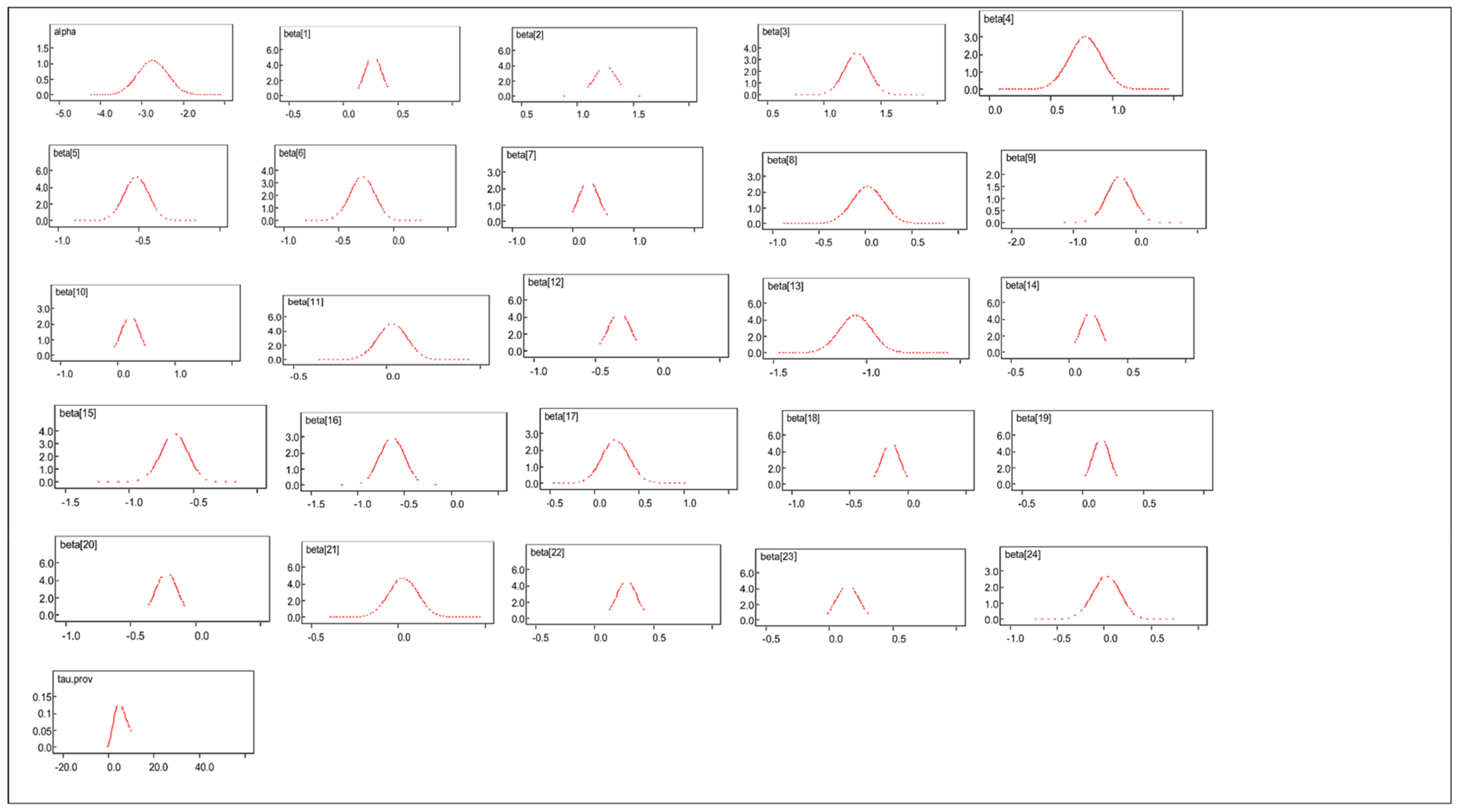 Ijerph 19 10611 g0a1