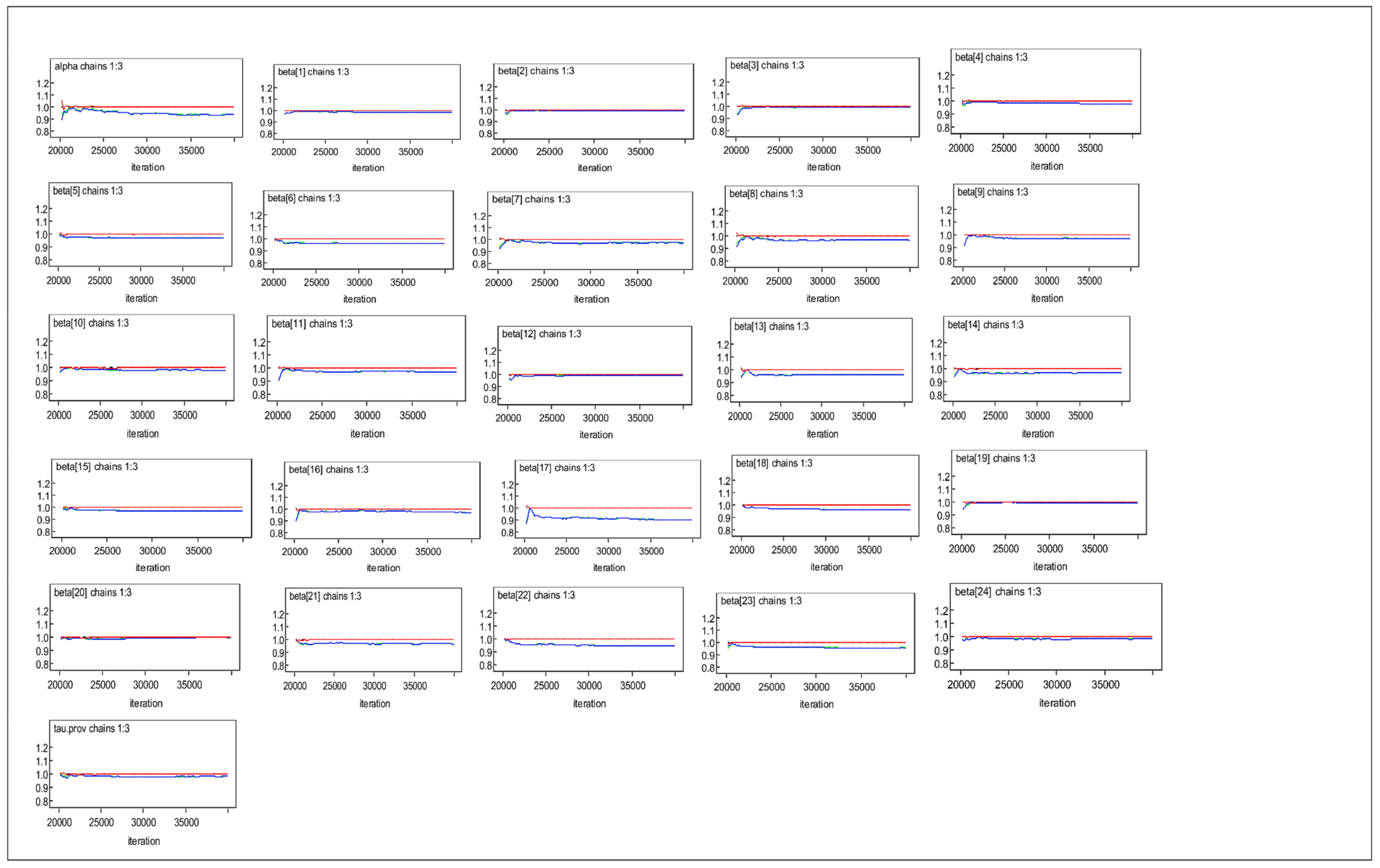 Ijerph 19 10611 g0a2