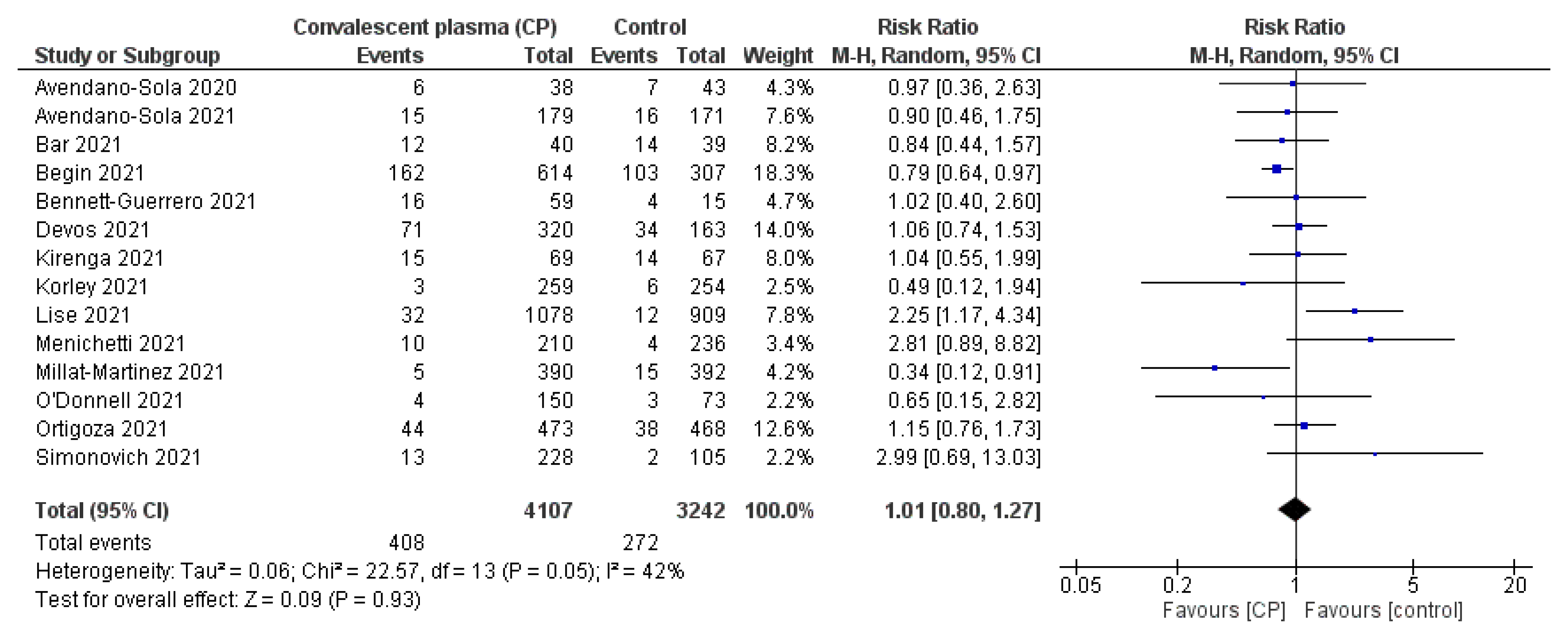 Ijerph 19 10622 g004 550