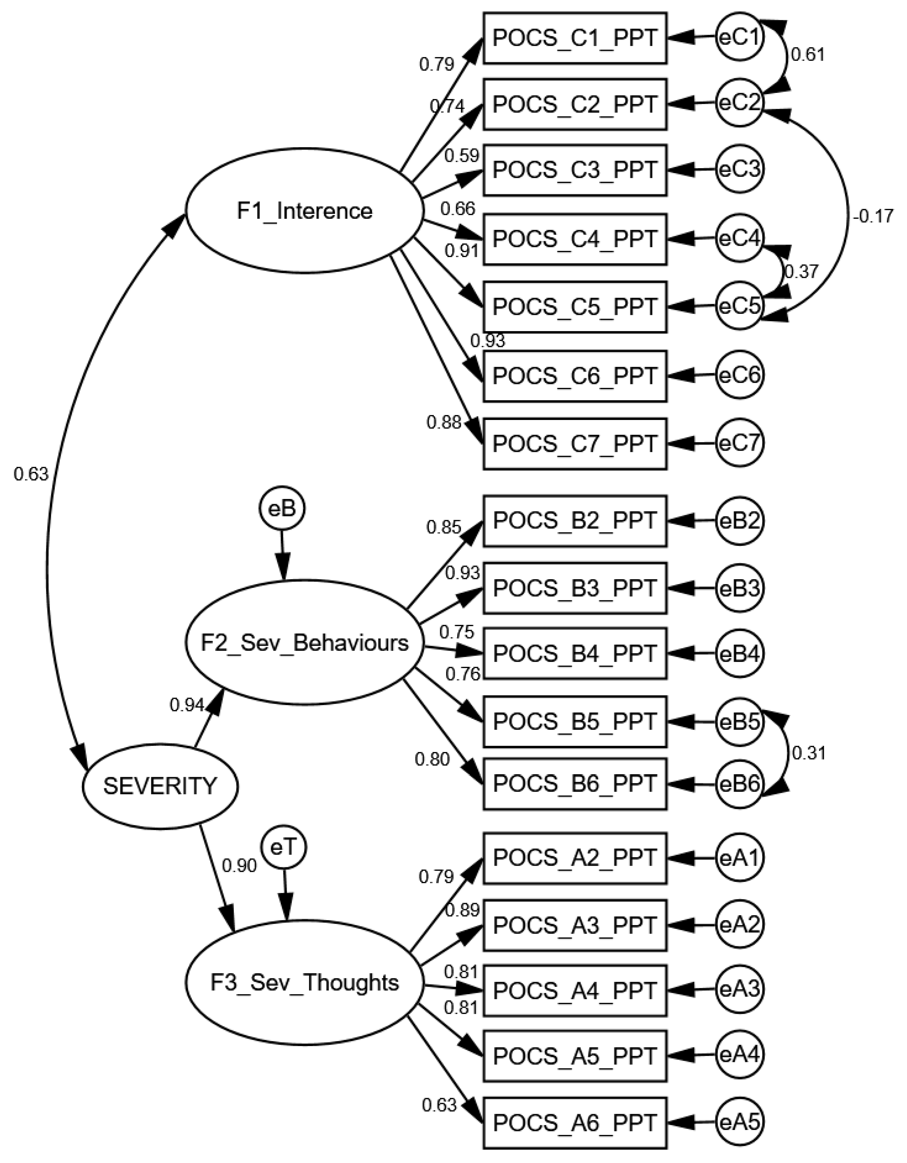 Ijerph 19 10624 g001 550