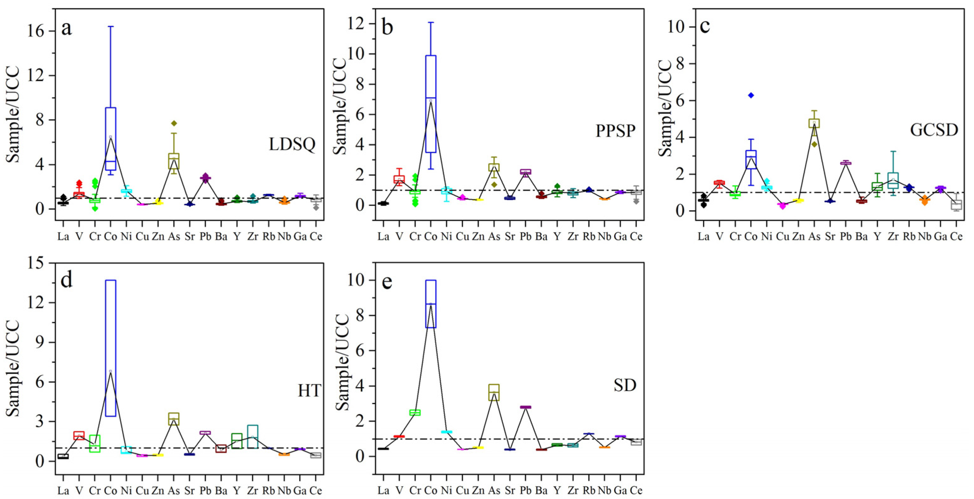 Ijerph 19 10628 g004