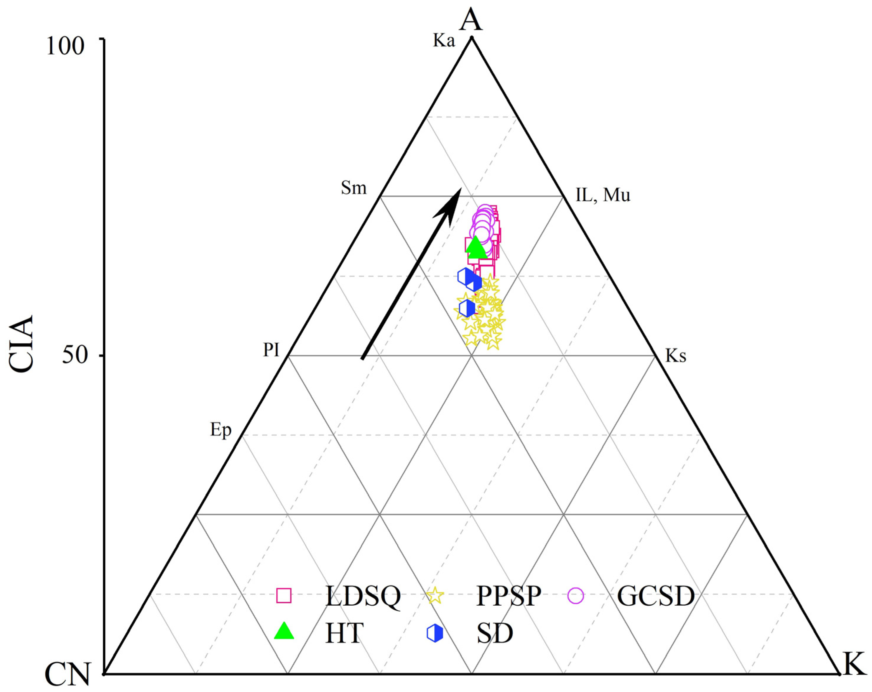Ijerph 19 10628 g005
