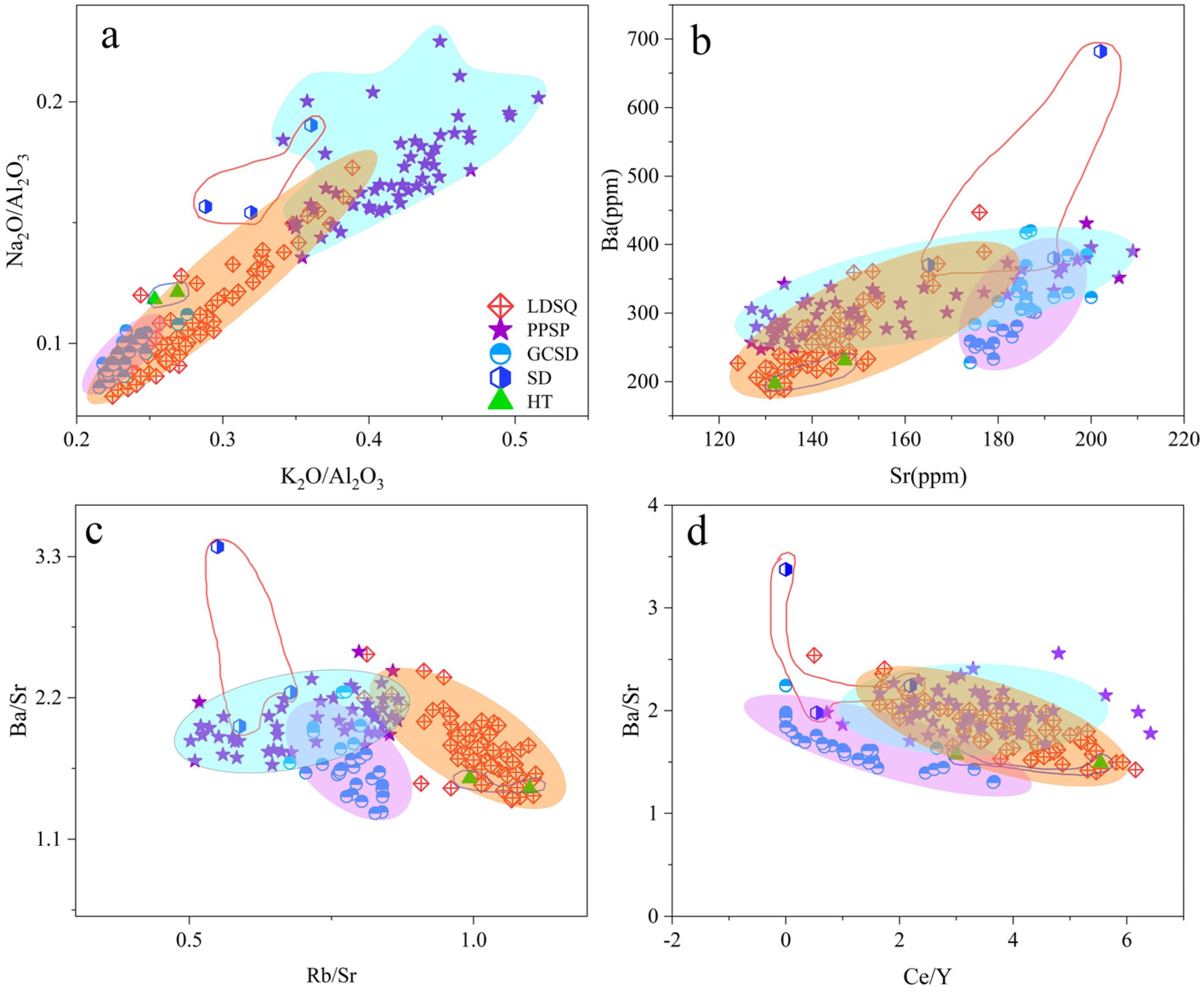 Ijerph 19 10628 g007