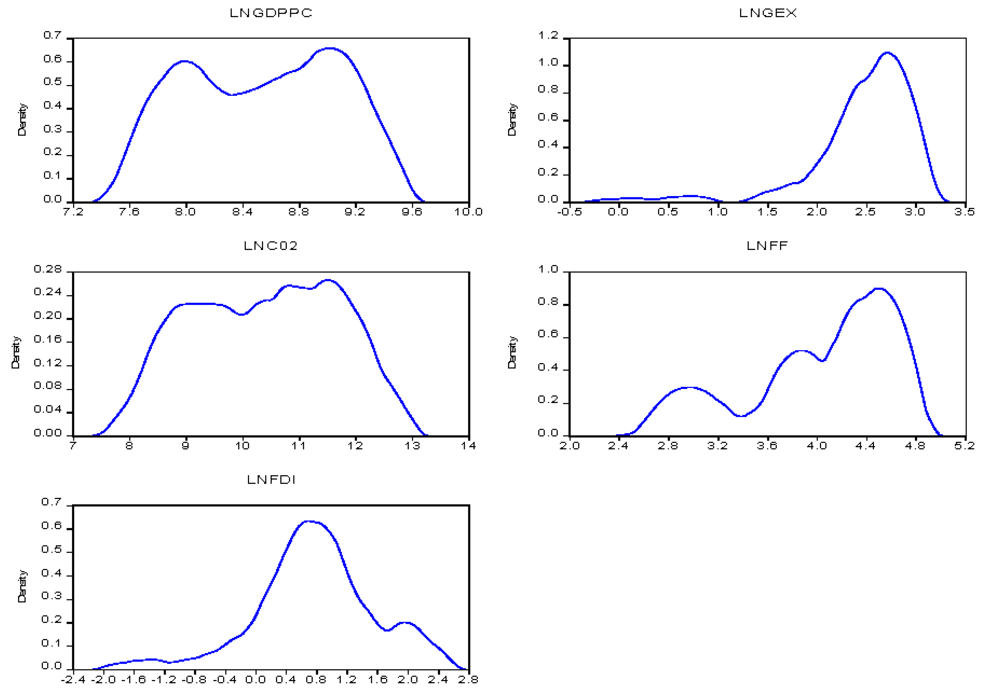 Ijerph 19 10629 g001