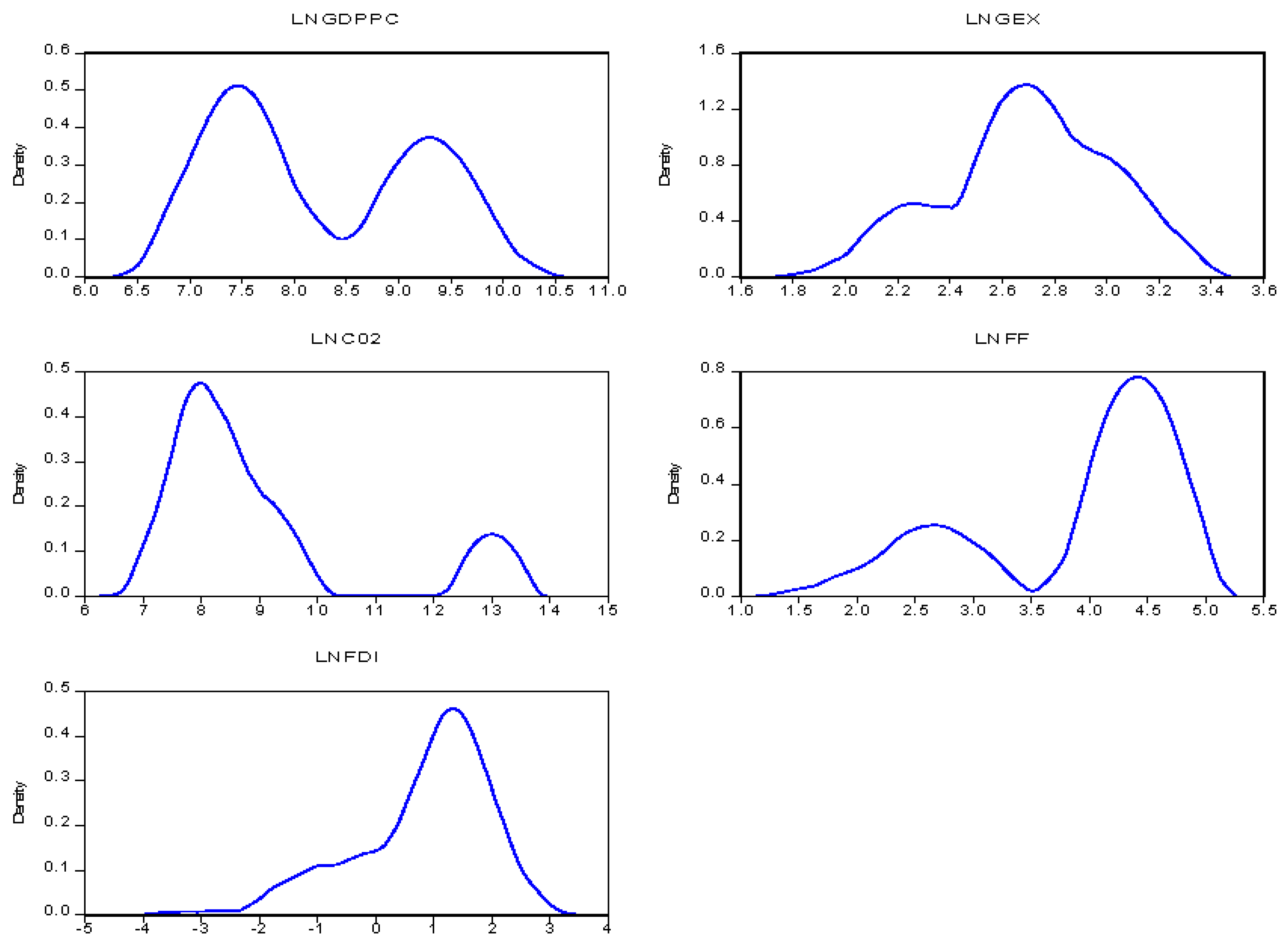 Ijerph 19 10629 g002