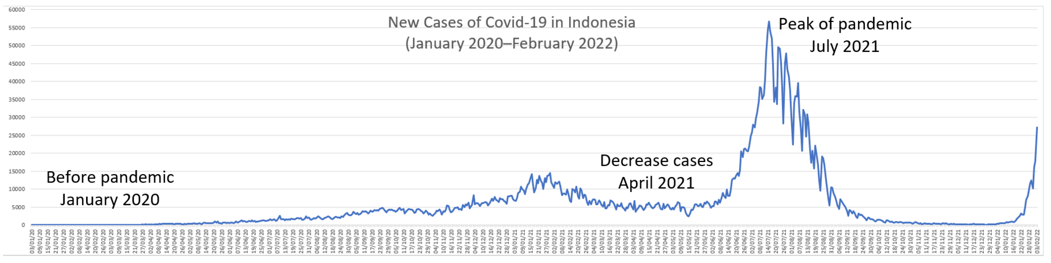 Ijerph 19 10630 g001 550