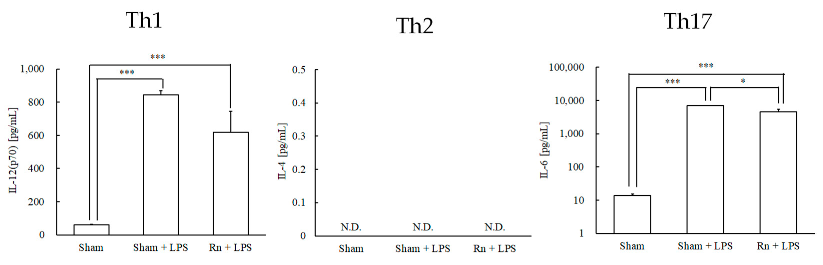 Ijerph 19 10632 g001 550