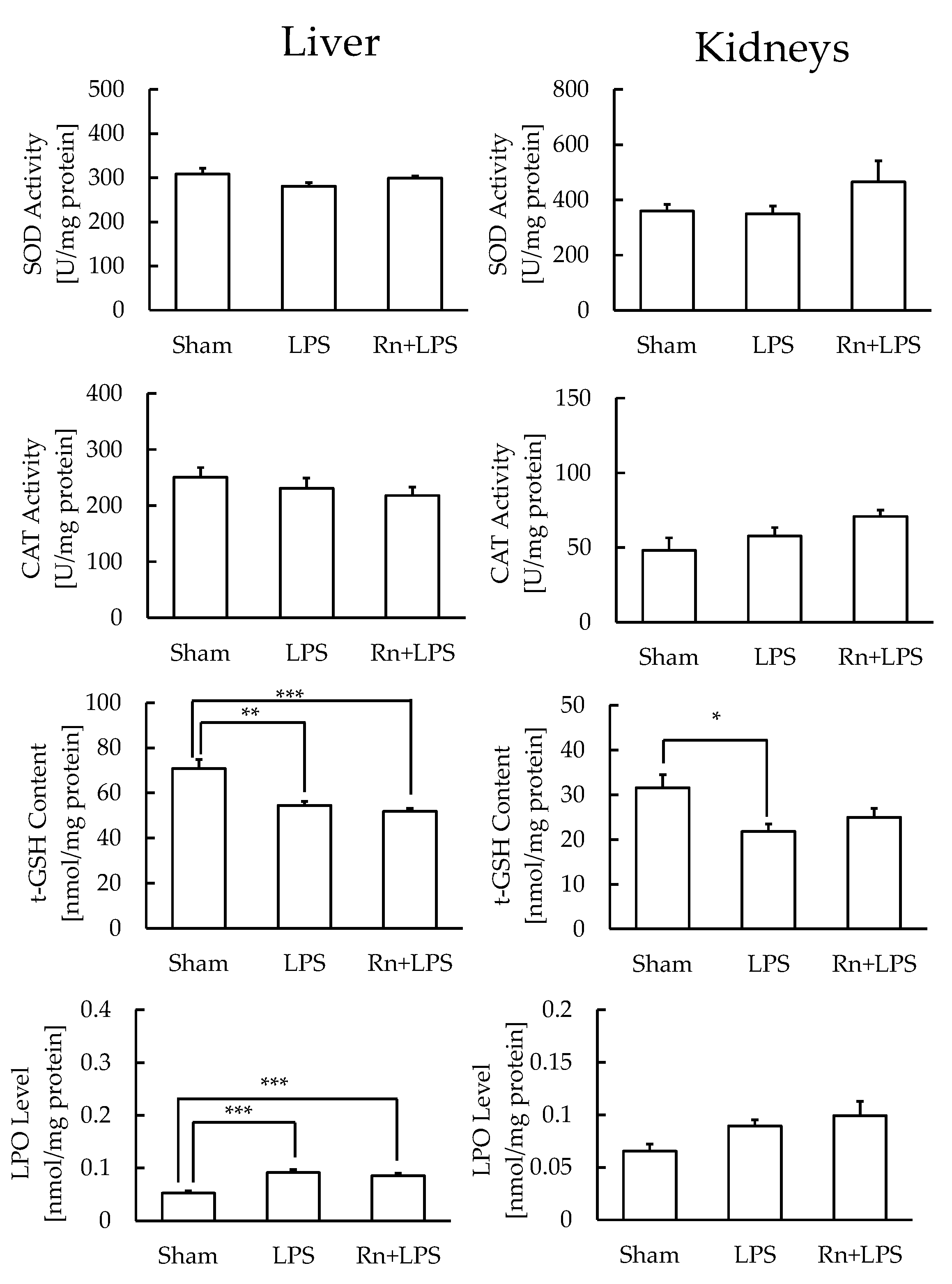 Ijerph 19 10632 g003 550
