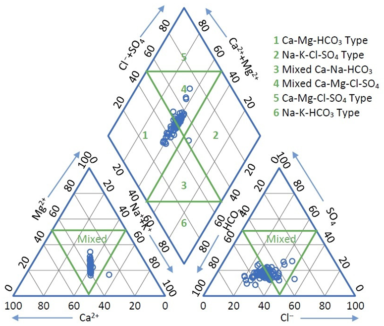 Ijerph 19 10637 g002