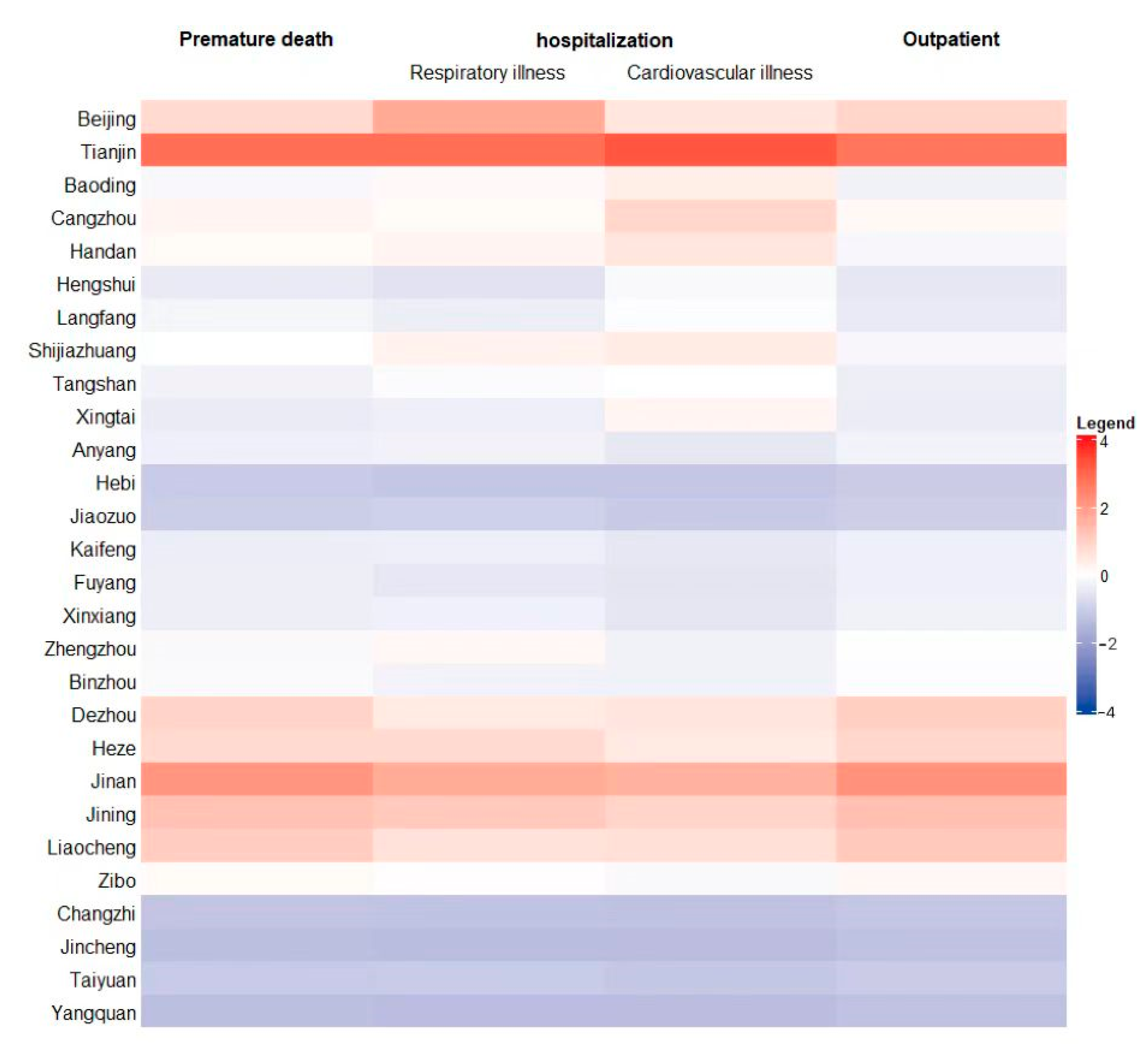 Ijerph 19 10647 g005 550