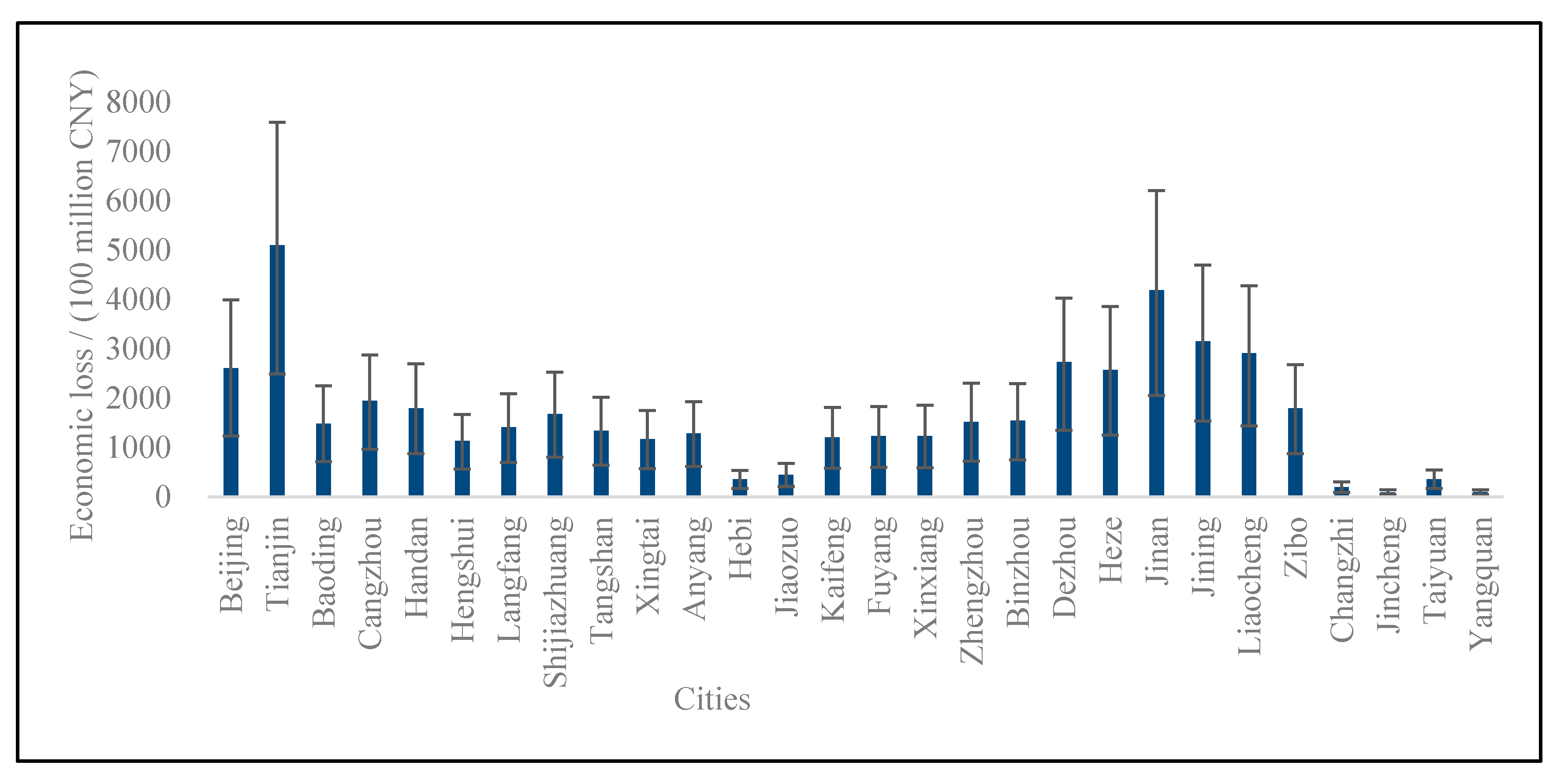 Ijerph 19 10647 g006 550