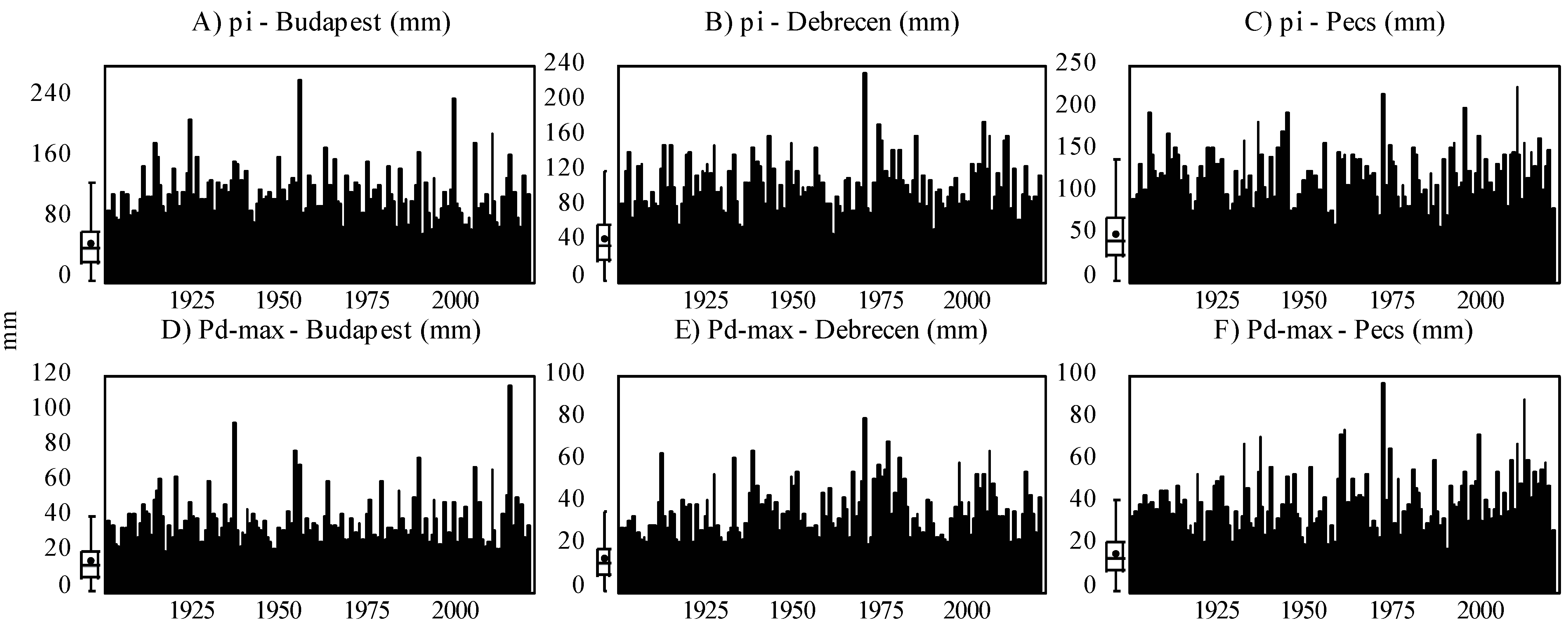 Ijerph 19 10653 g002 550