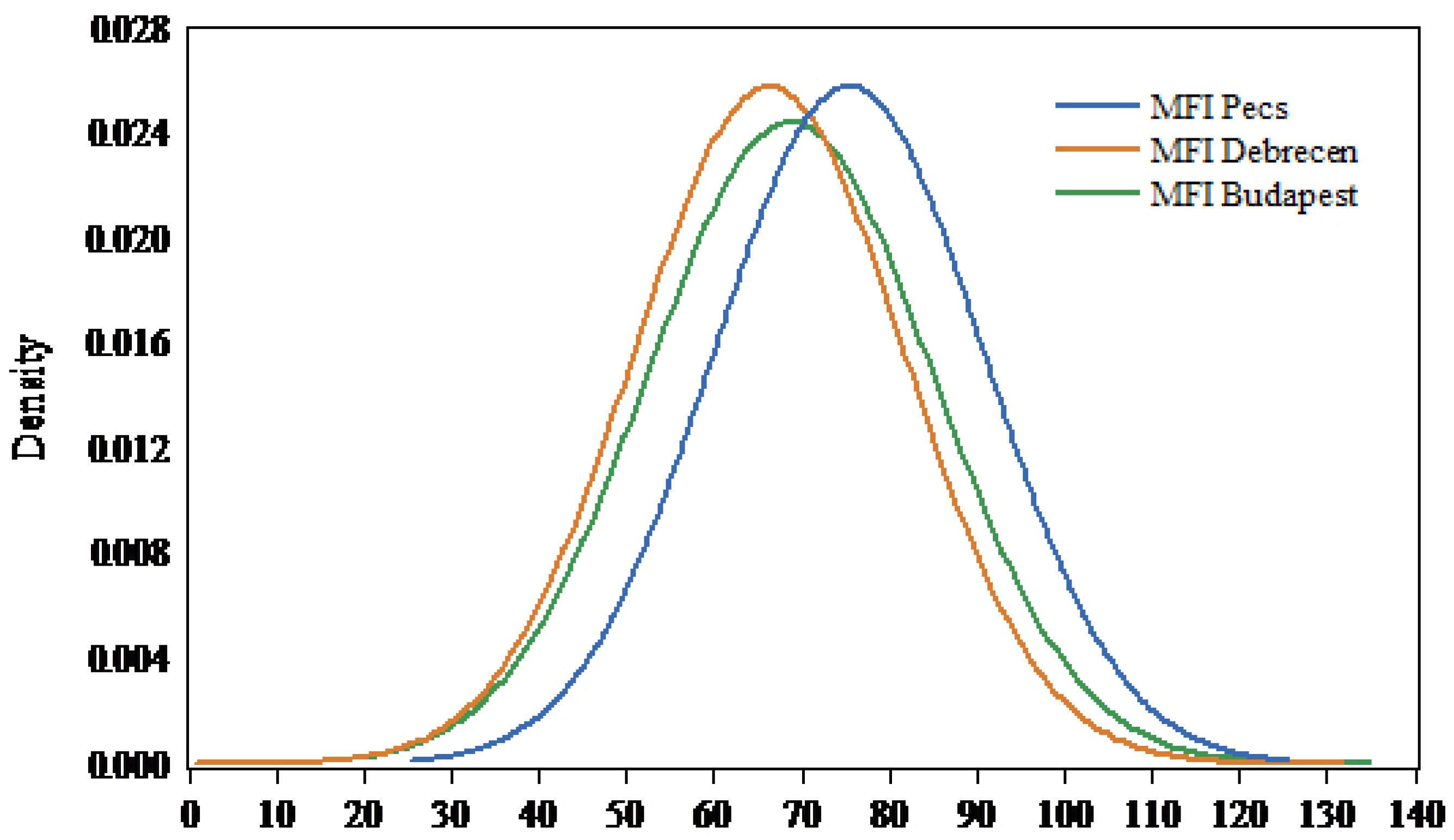 Ijerph 19 10653 g004 550