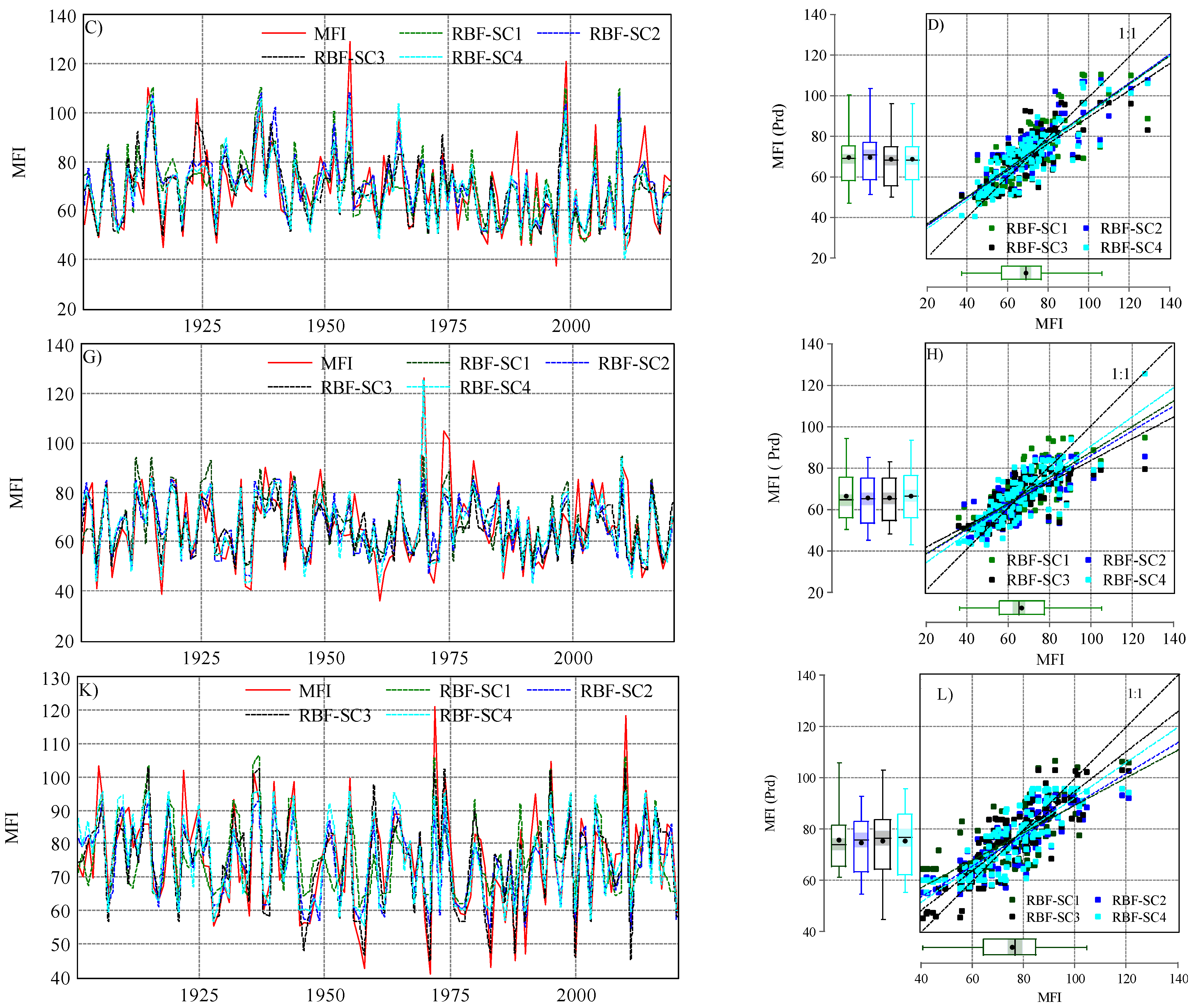 Ijerph 19 10653 g006 550