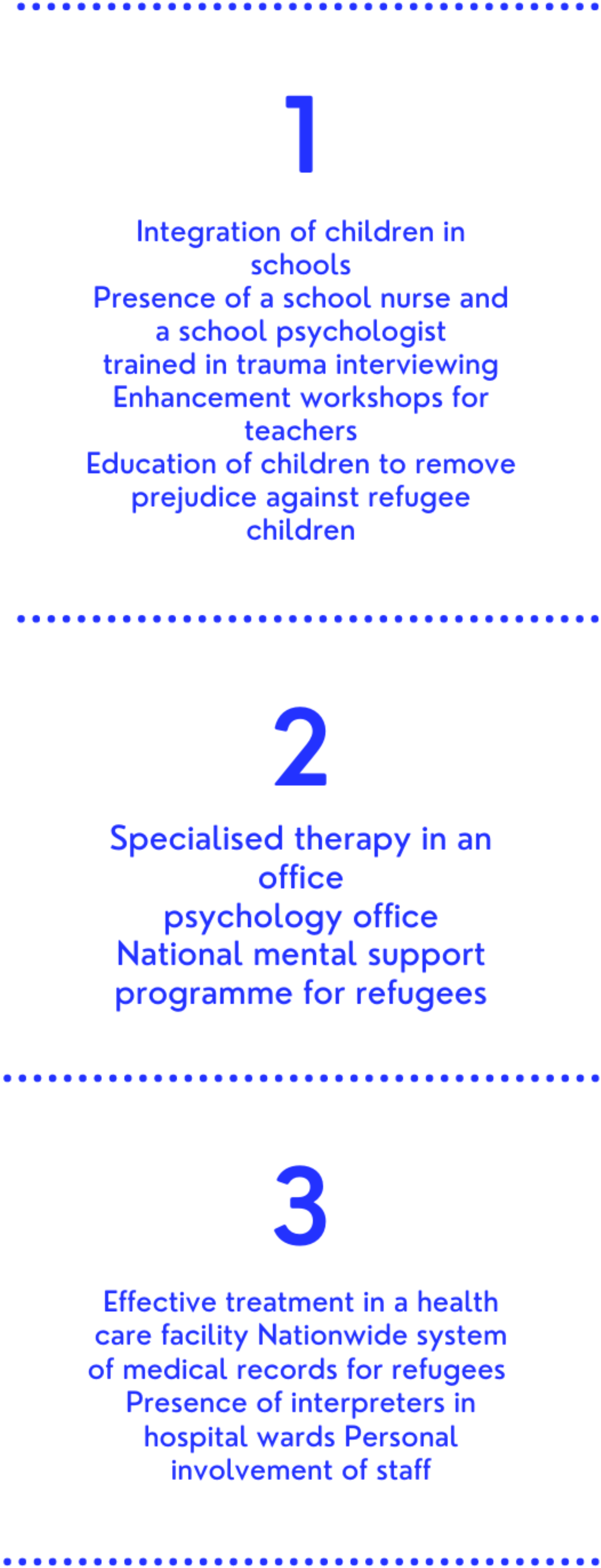 Ijerph 19 10656 g004 550