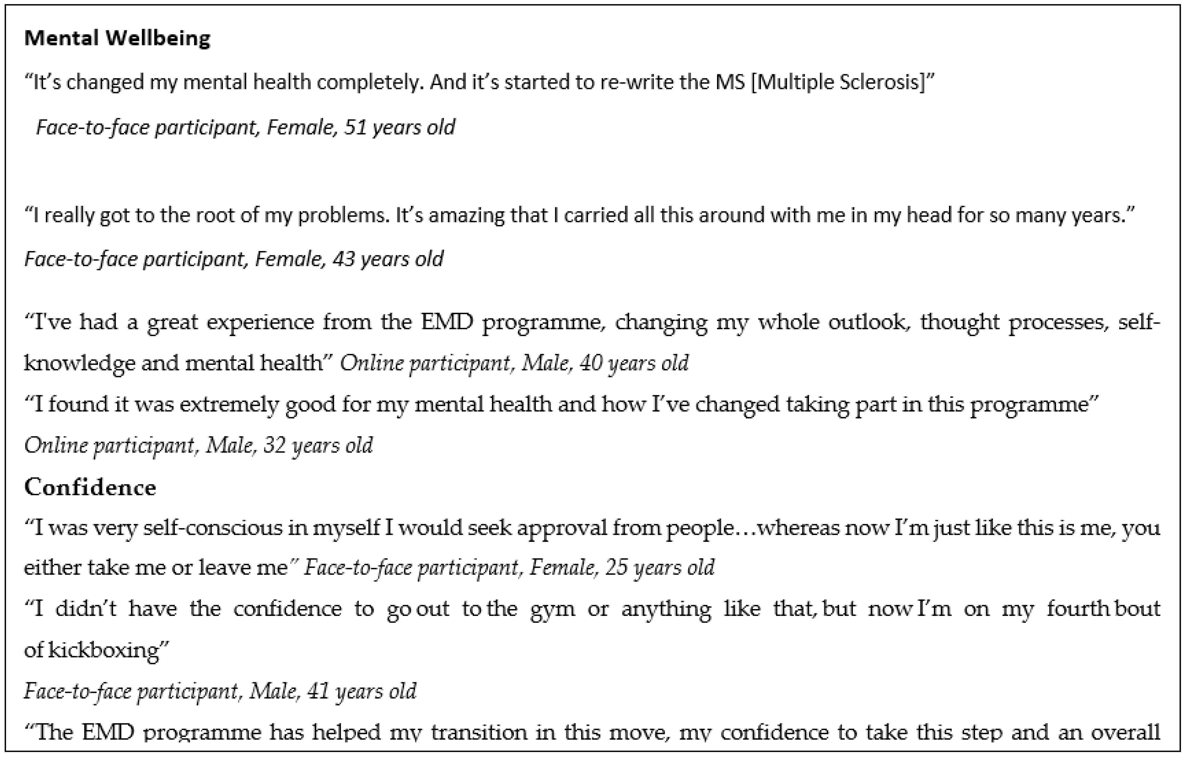 Ijerph 19 10658 g004 550