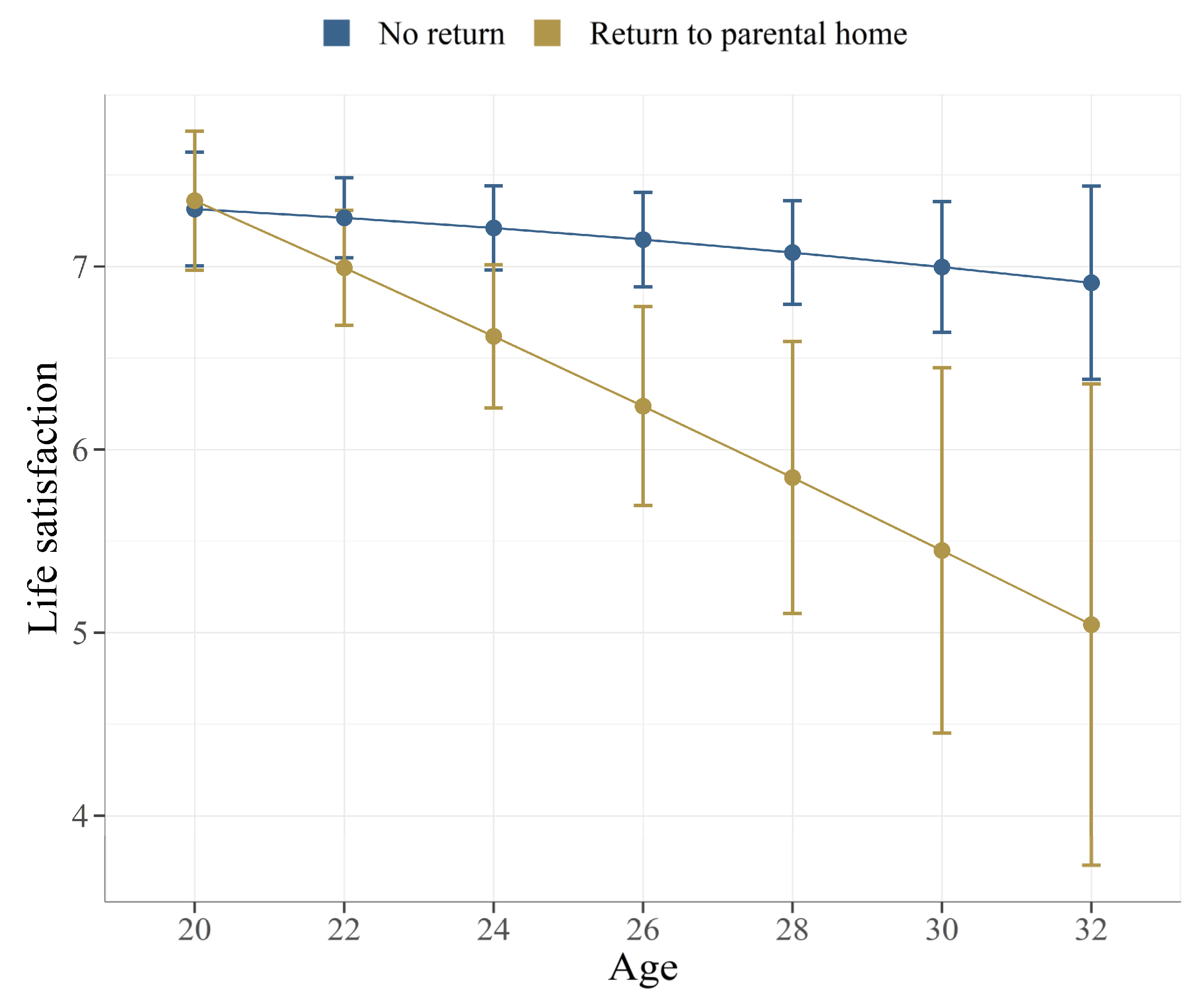 Ijerph 19 10659 g001 550