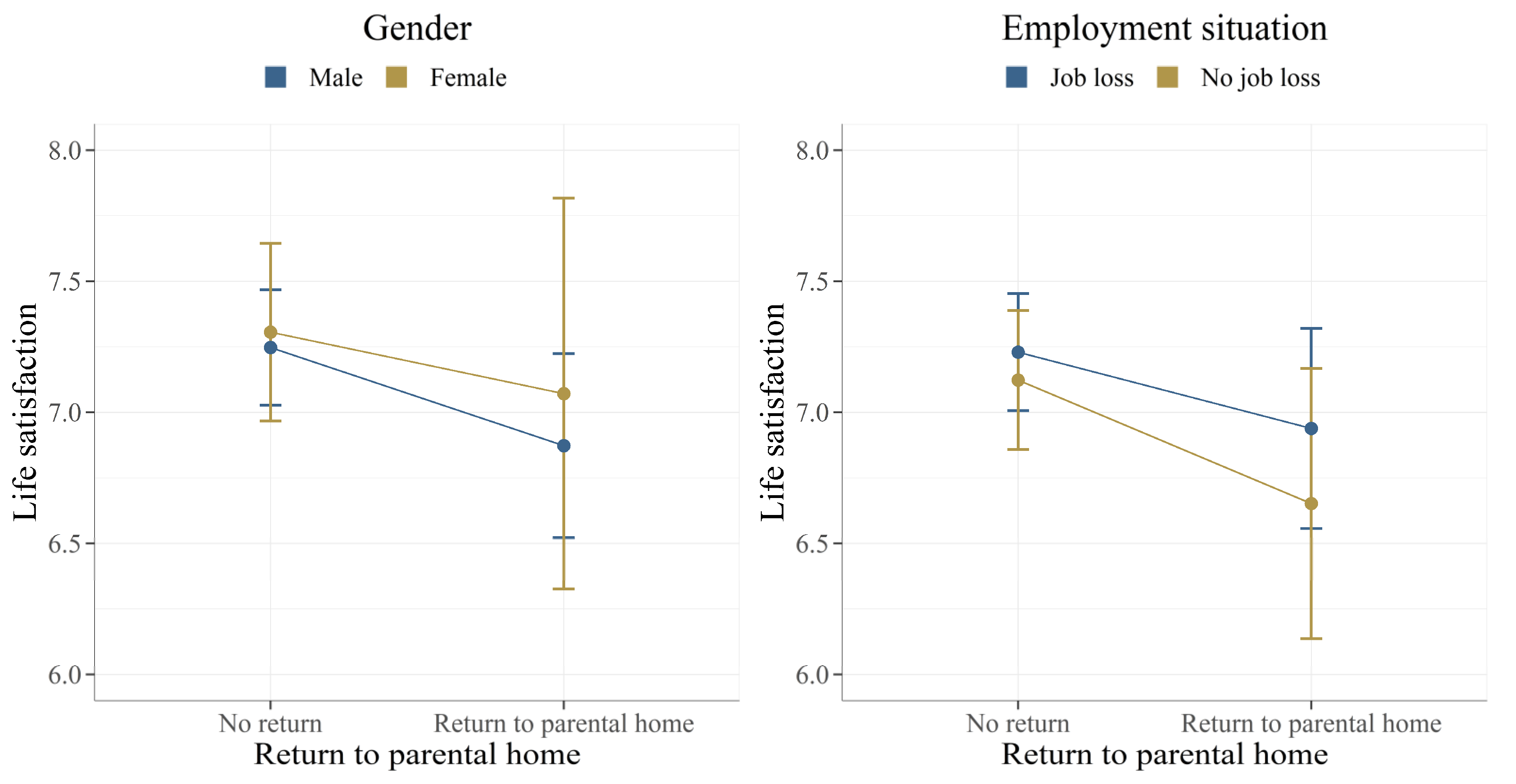 Ijerph 19 10659 g002 550