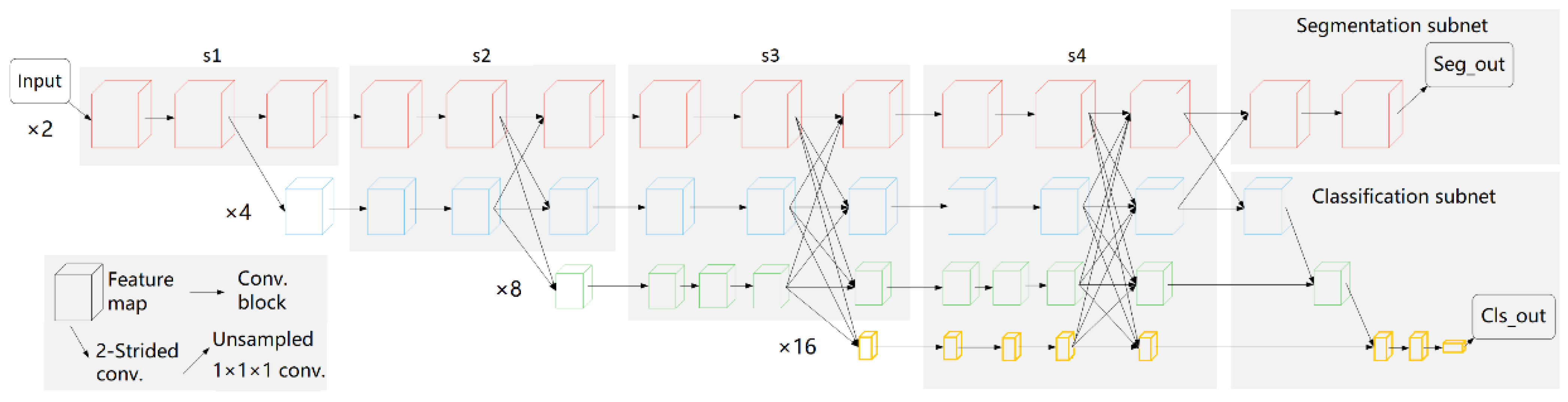 Ijerph 19 10665 g001