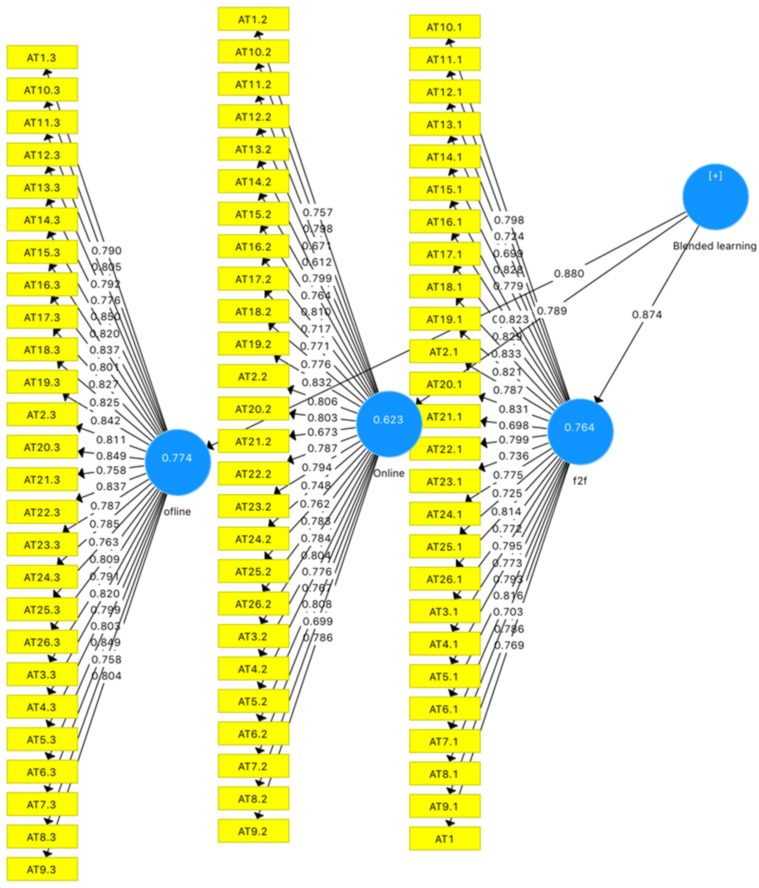 Ijerph 19 10668 g002 550