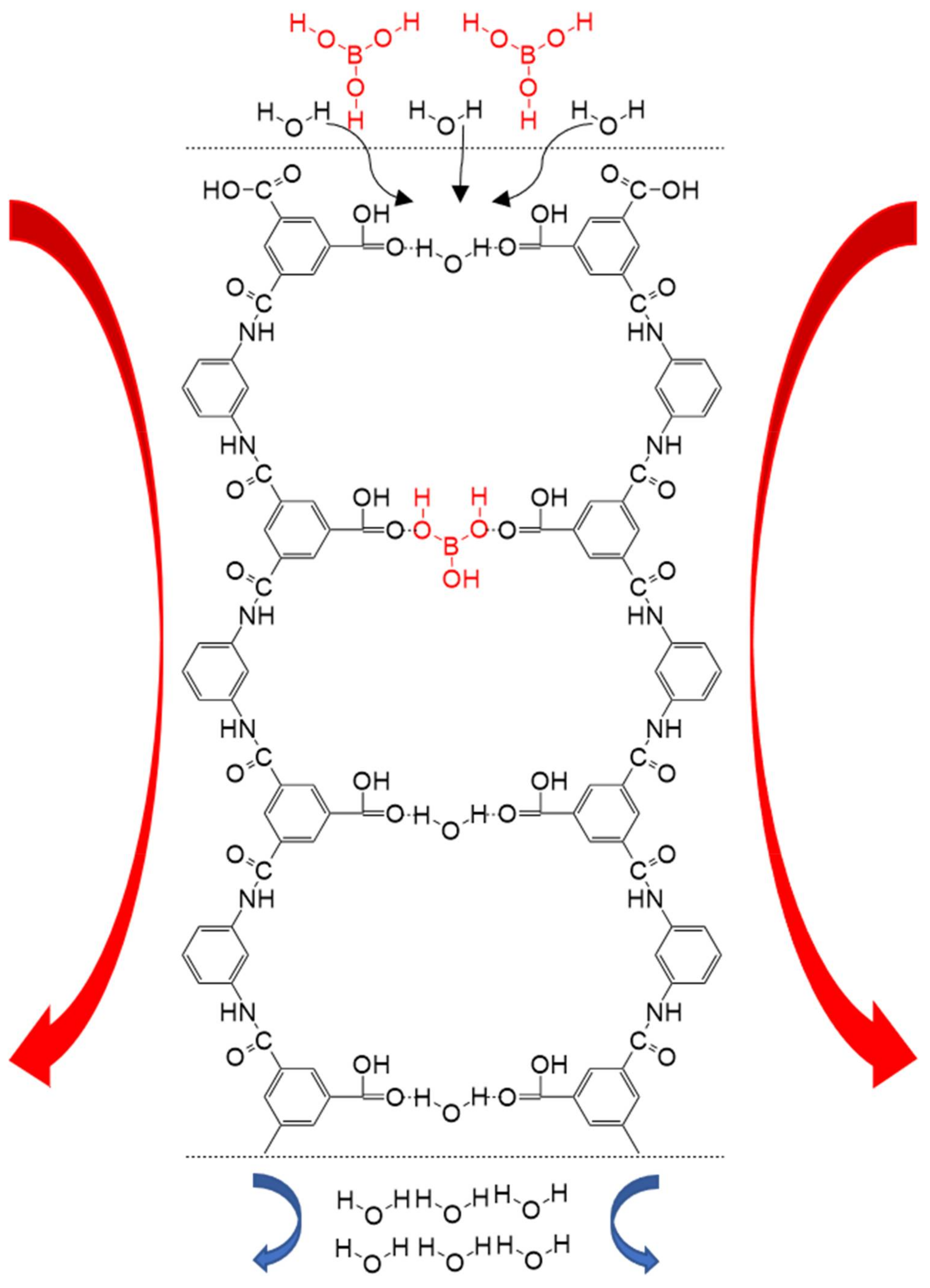 Ijerph 19 10671 g004