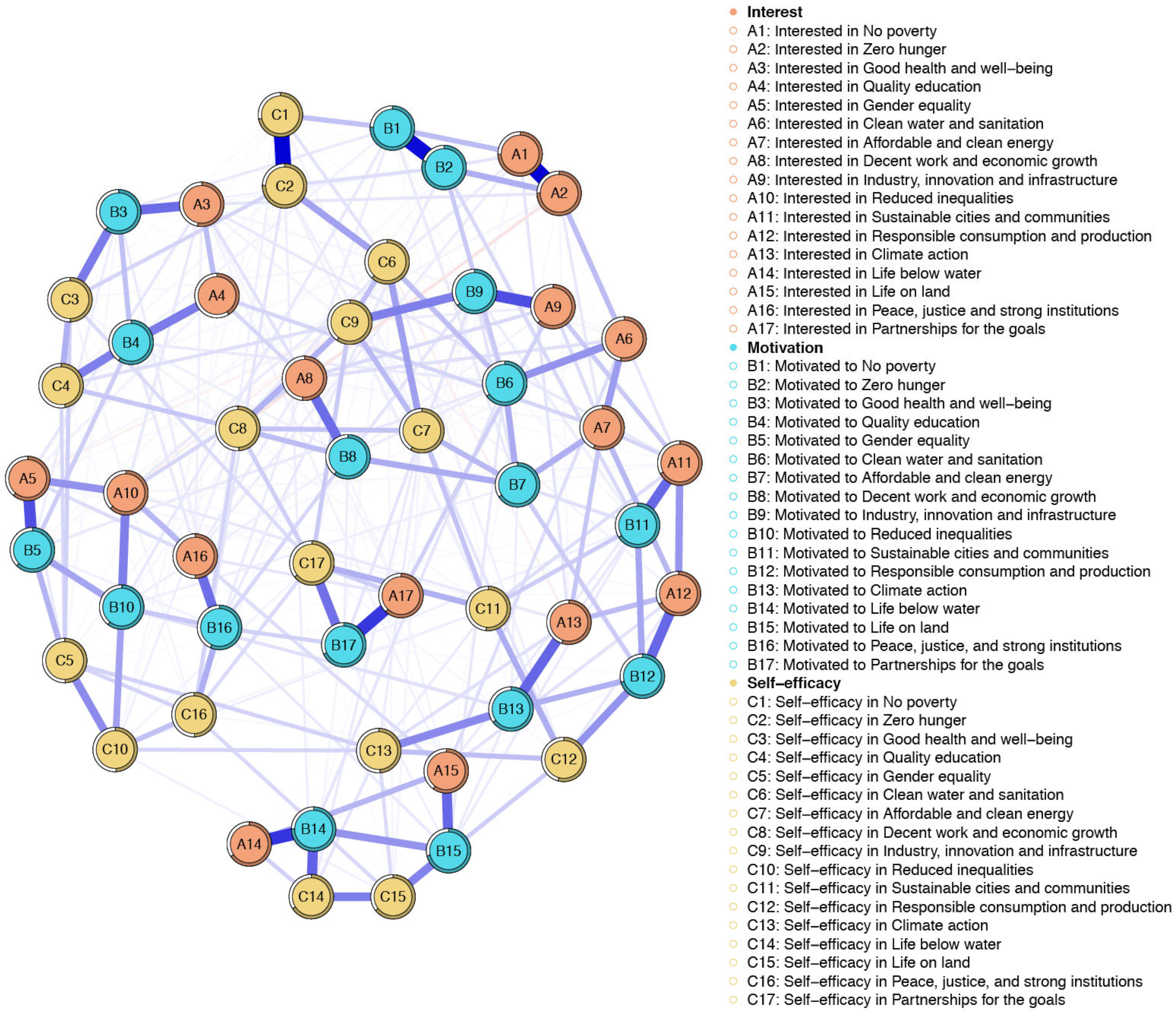 Ijerph 19 10675 g002