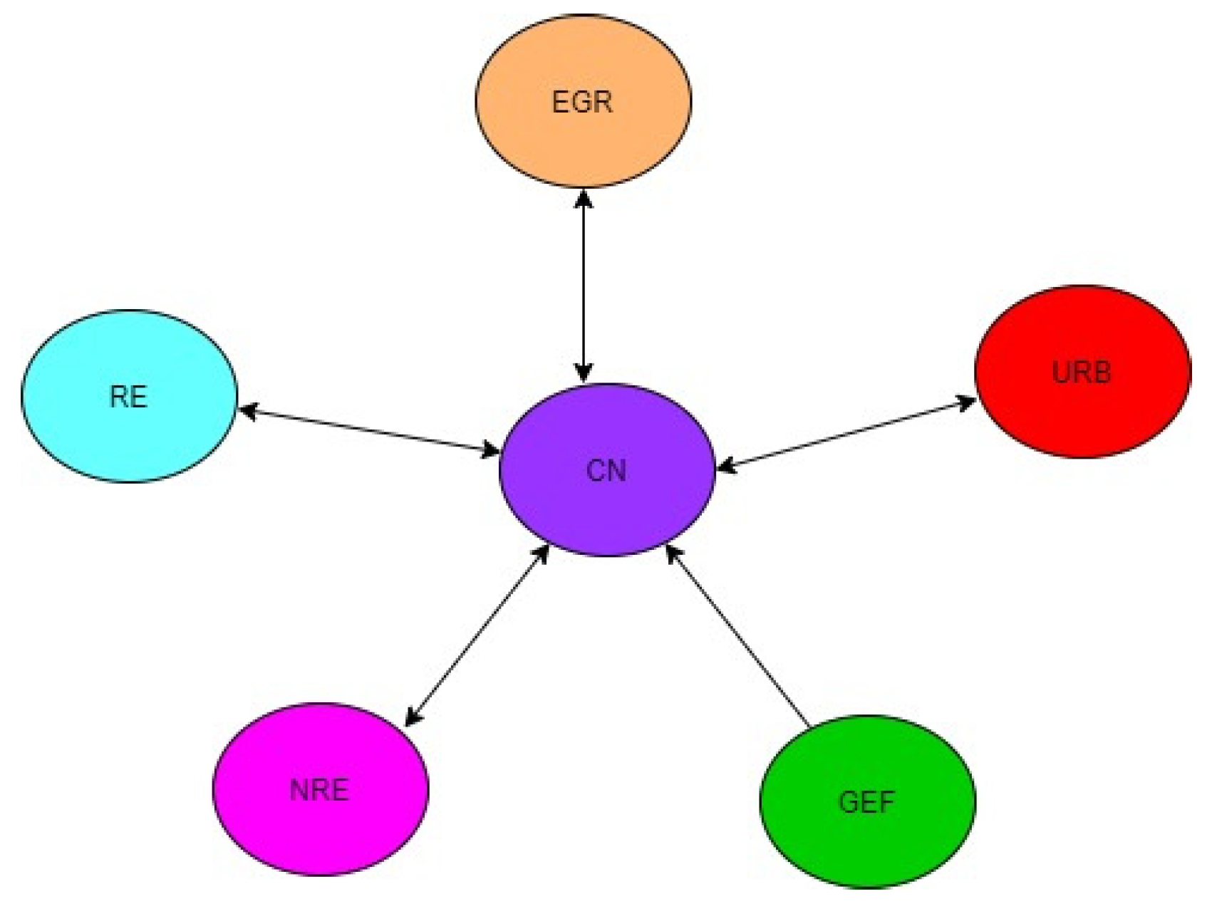 Ijerph 19 10676 g003