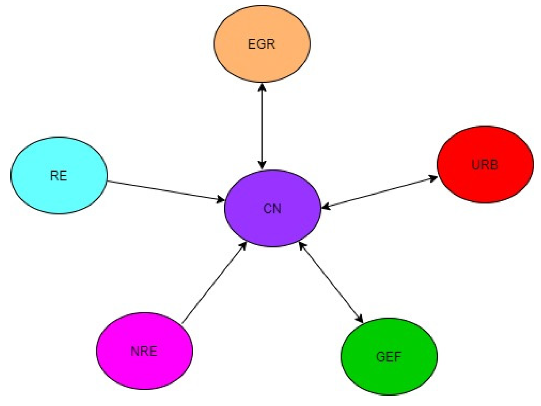 Ijerph 19 10676 g004