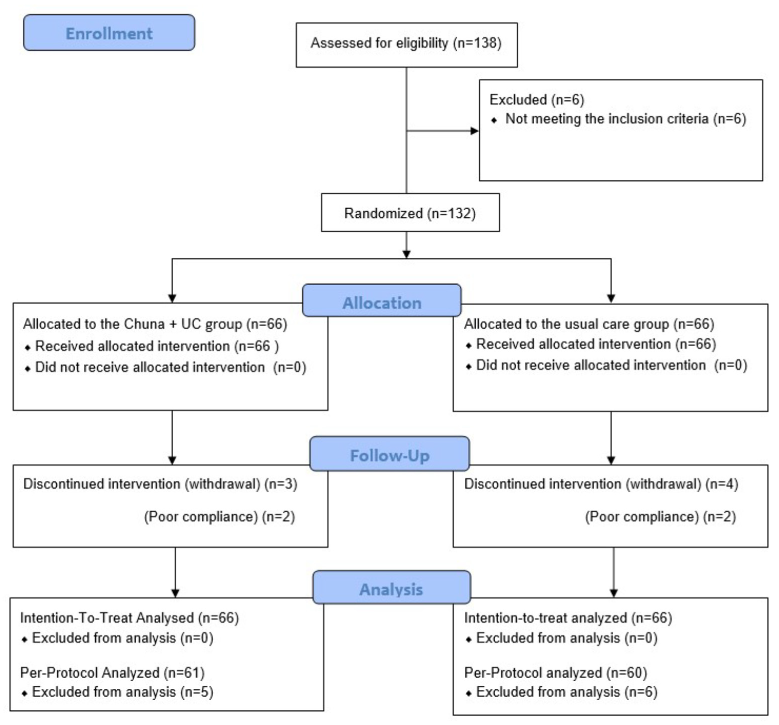 Ijerph 19 10678 g003 550