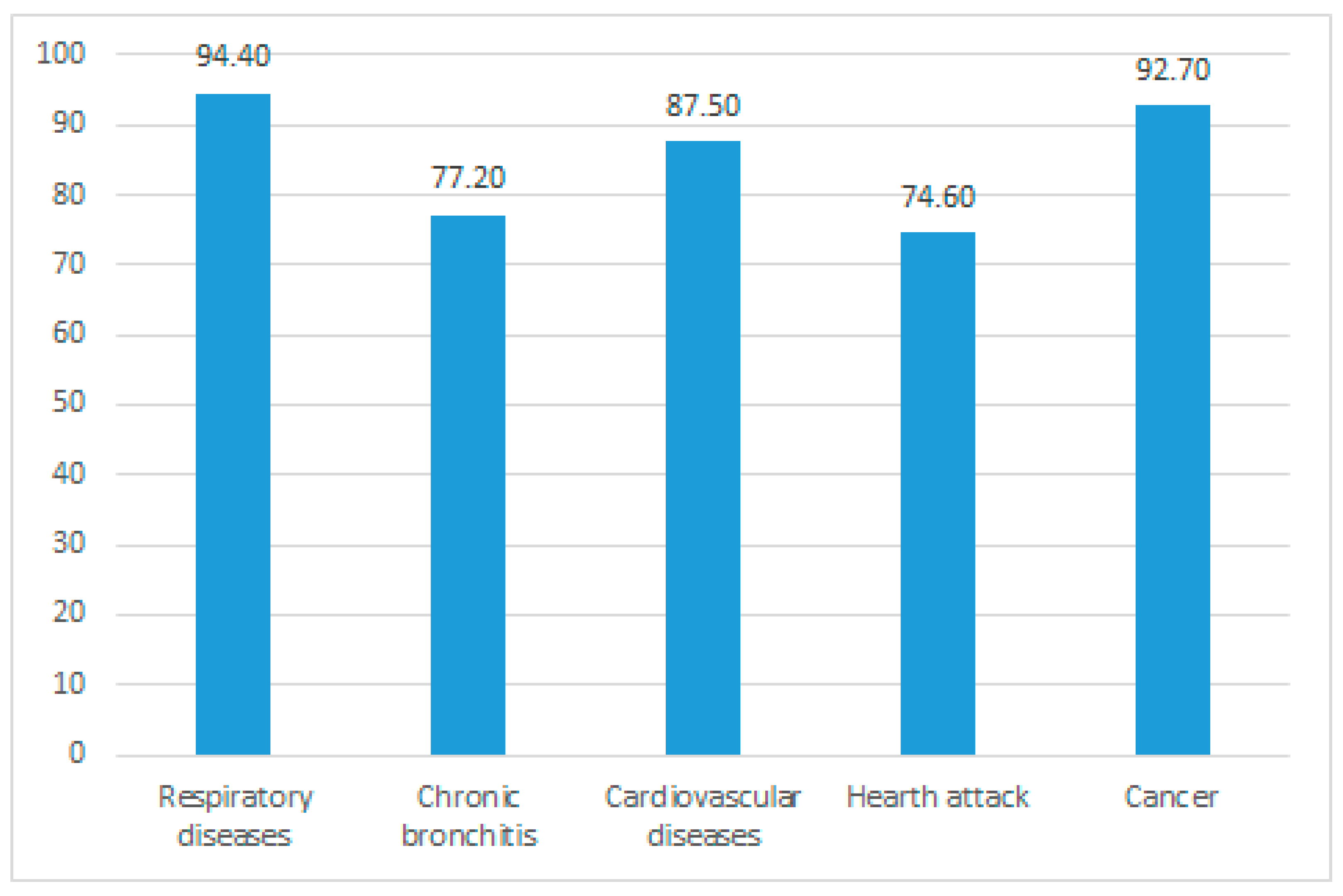 Ijerph 19 10682 g001