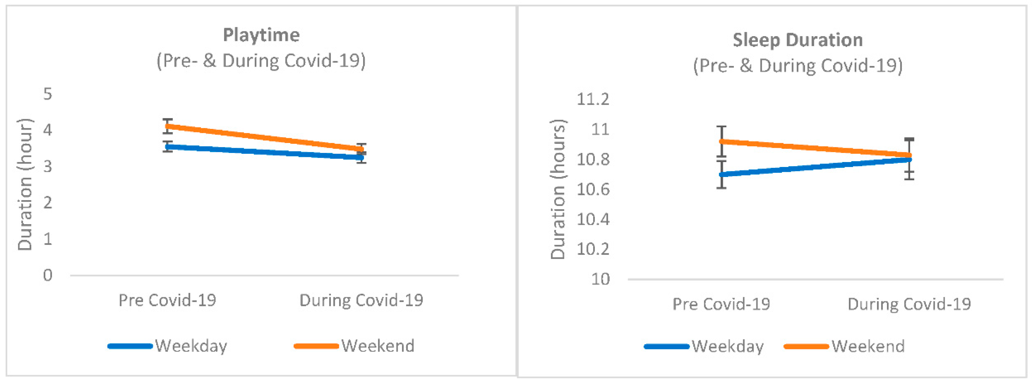 Ijerph 19 10695 g001 550