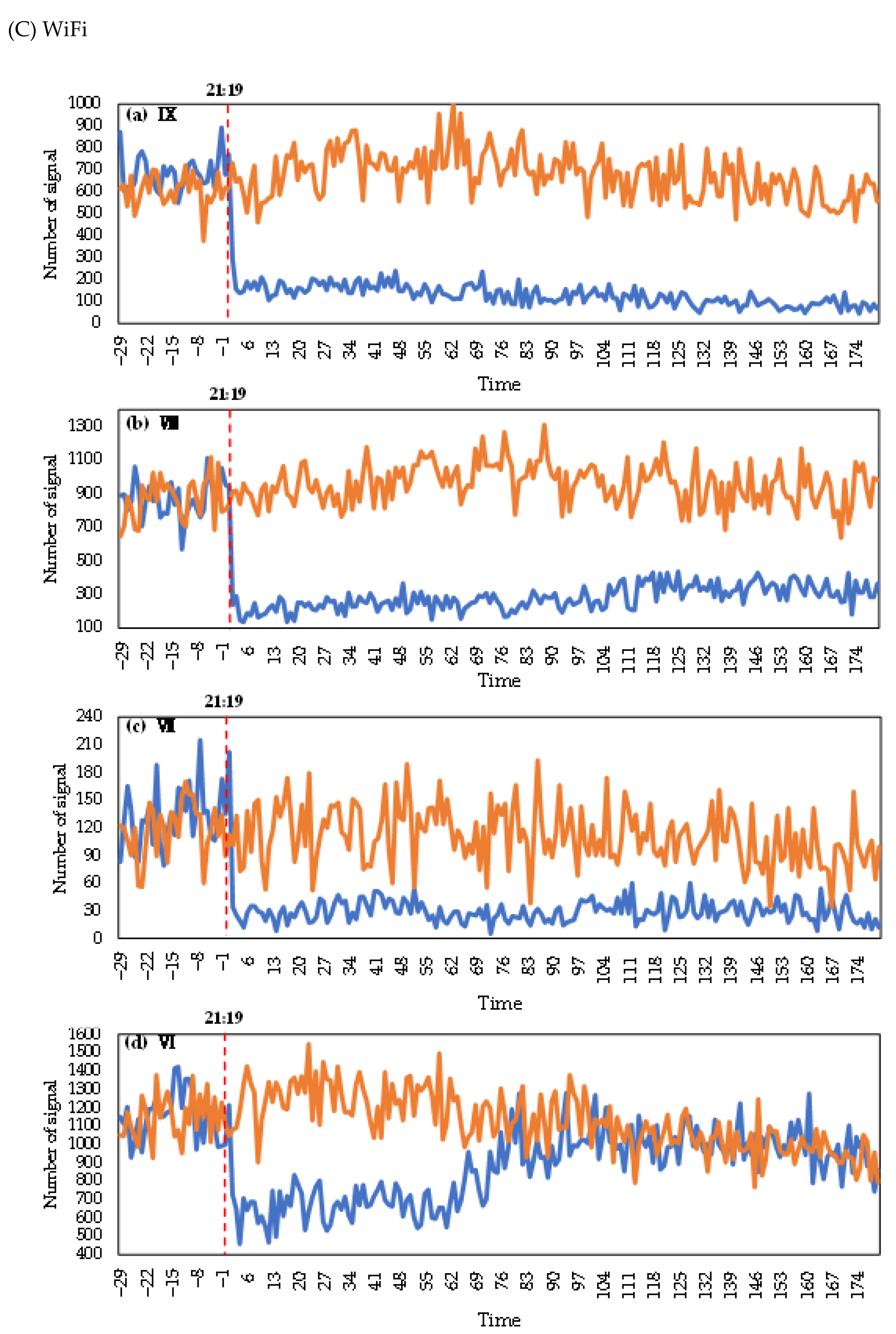 Ijerph 19 10697 g004c 550