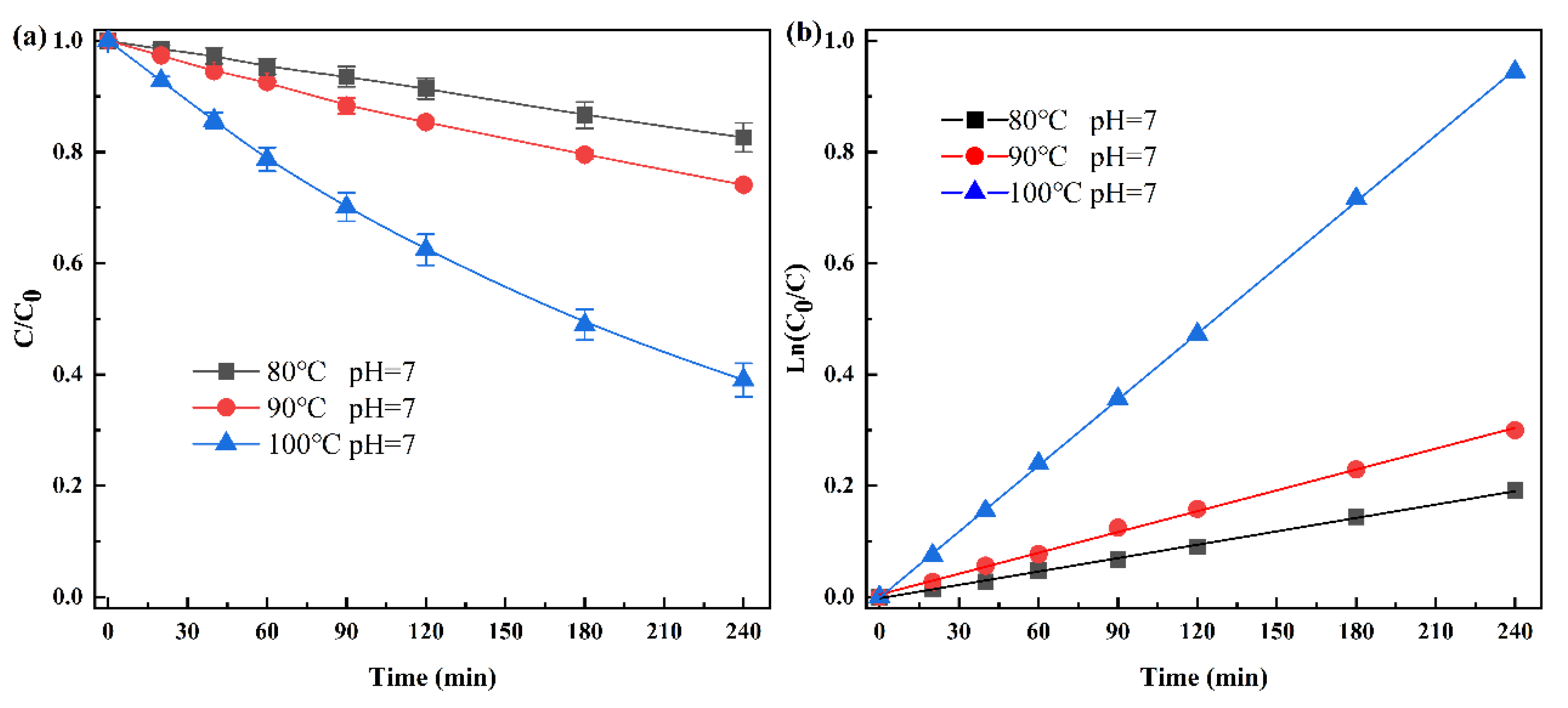 Ijerph 19 10701 g001