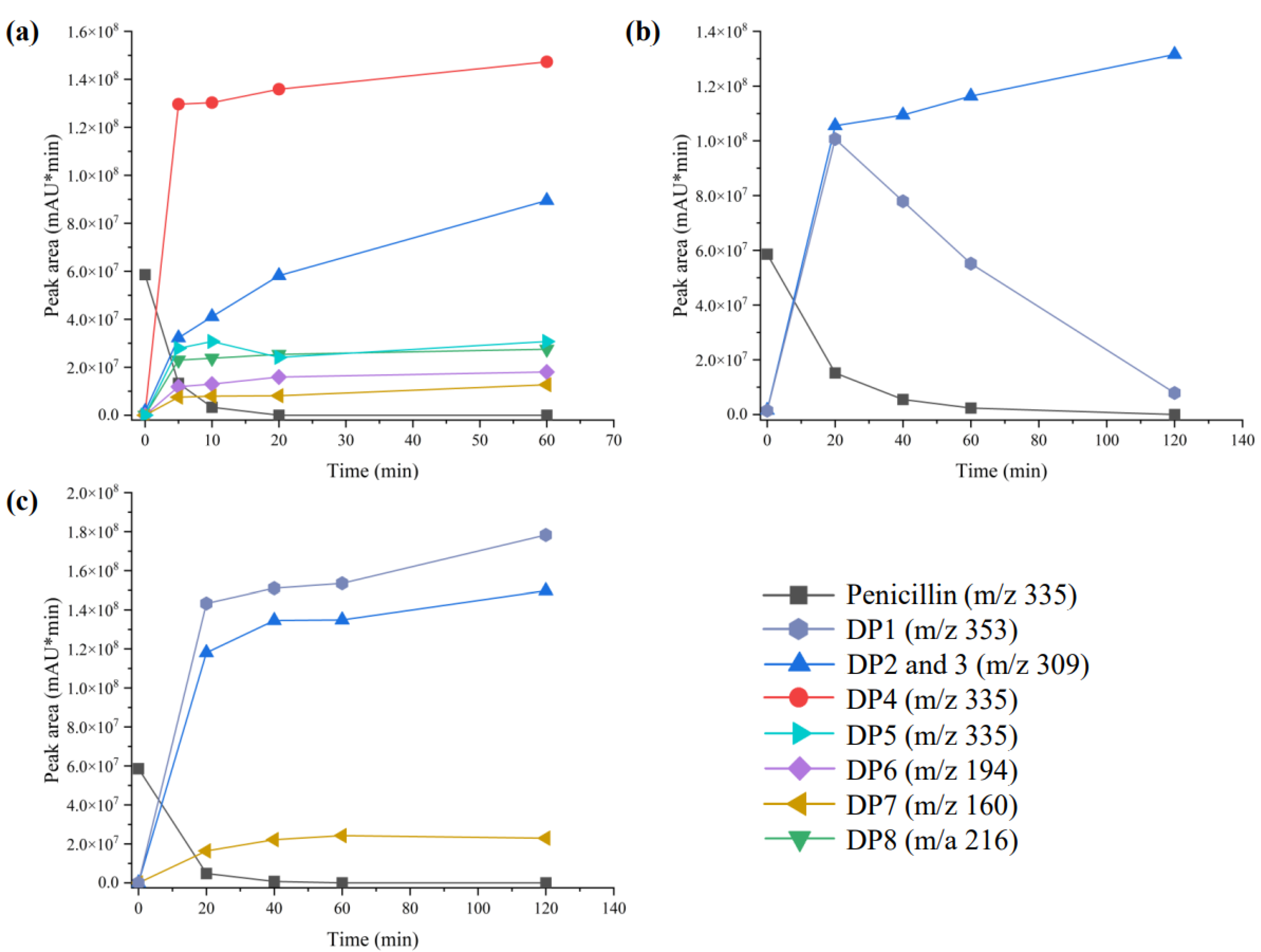 Ijerph 19 10701 g004