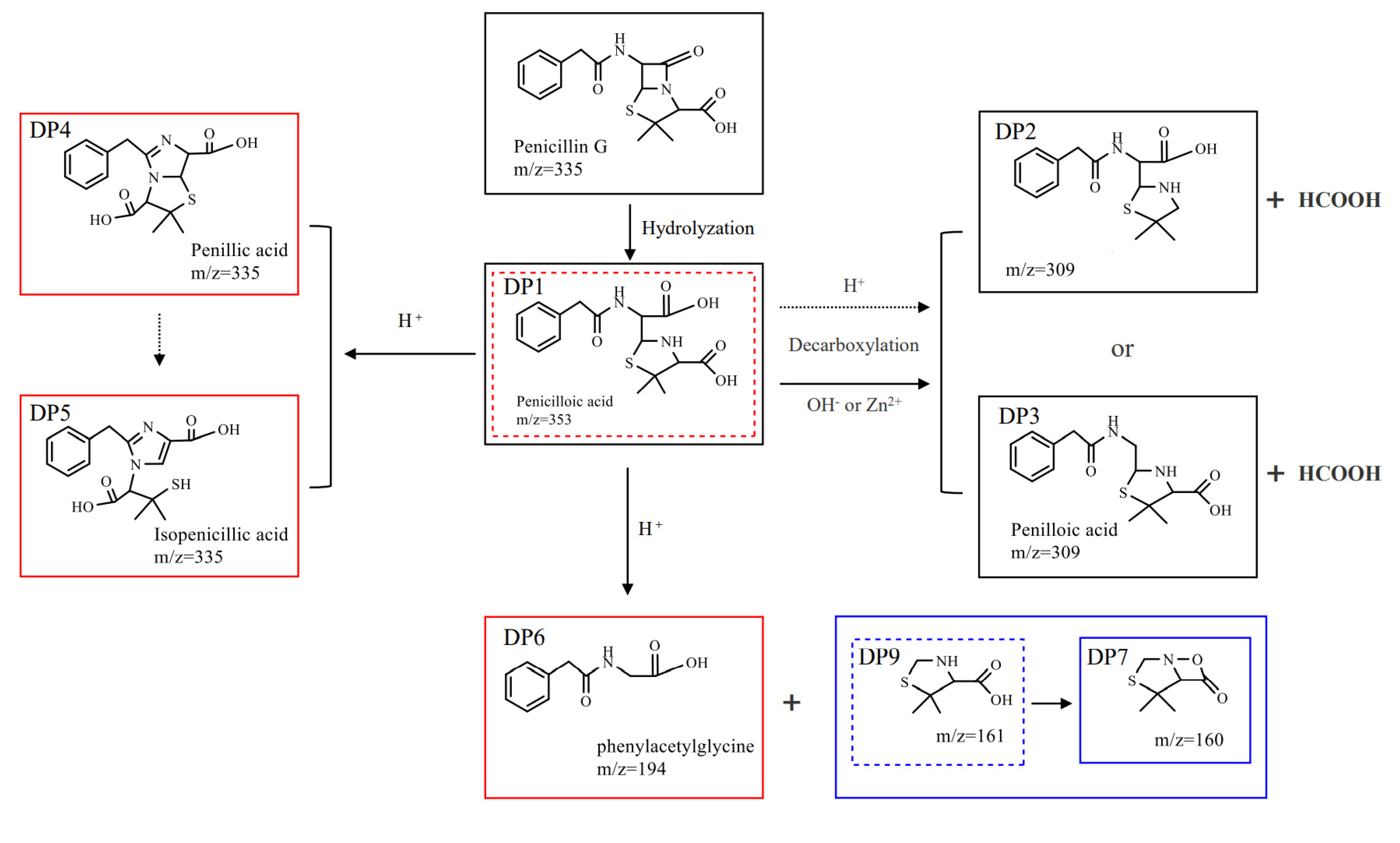 Ijerph 19 10701 g006