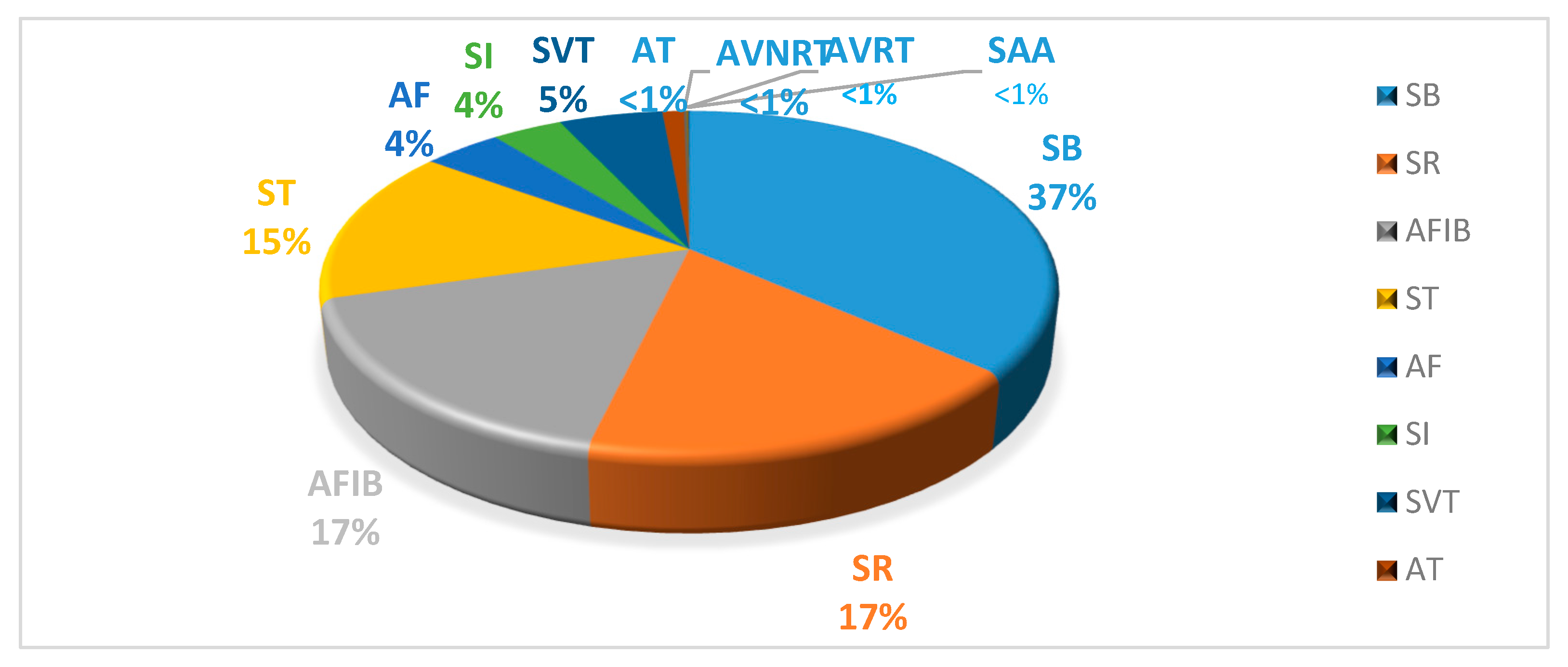Ijerph 19 10707 g001 550