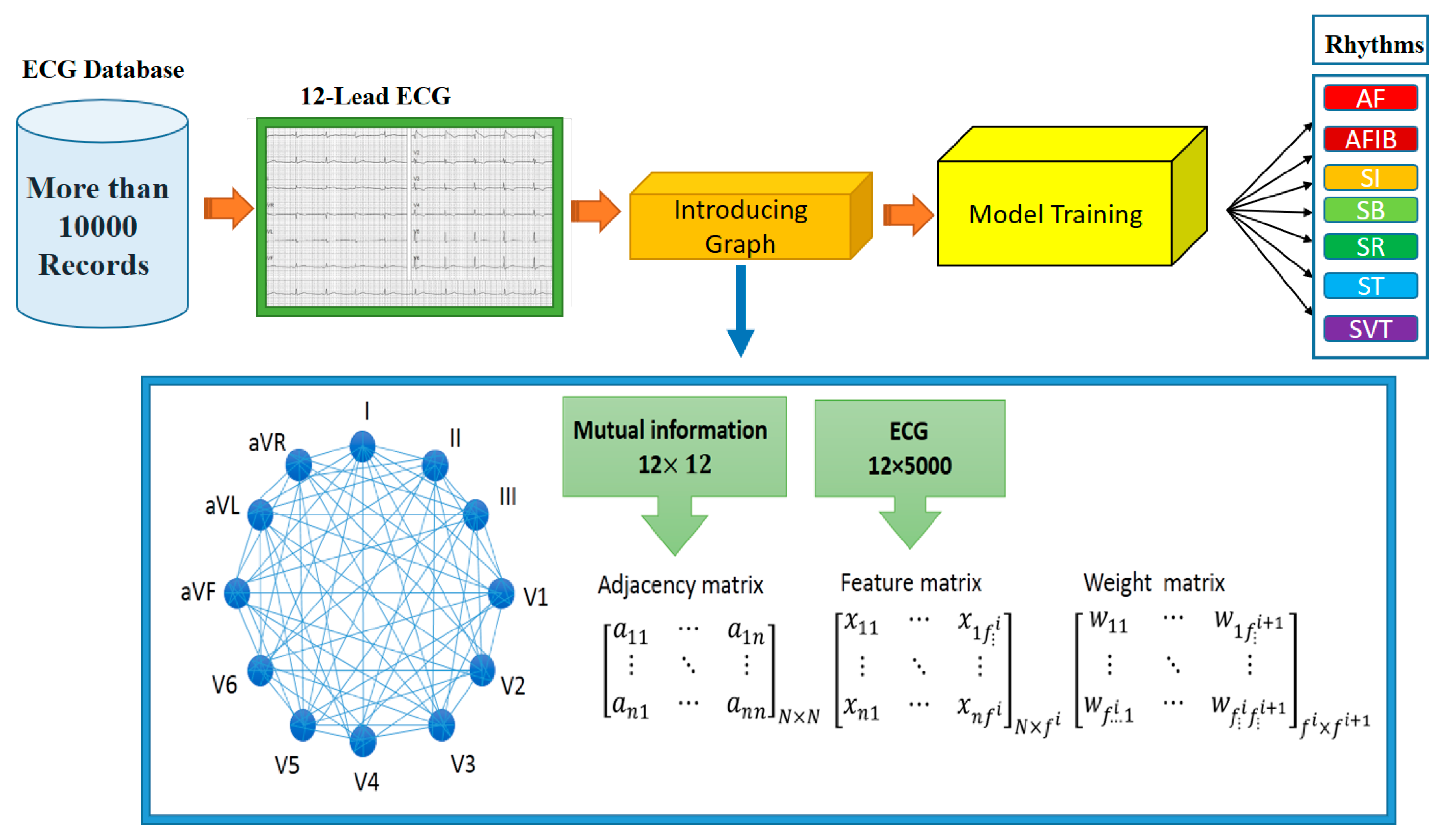 Ijerph 19 10707 g004 550