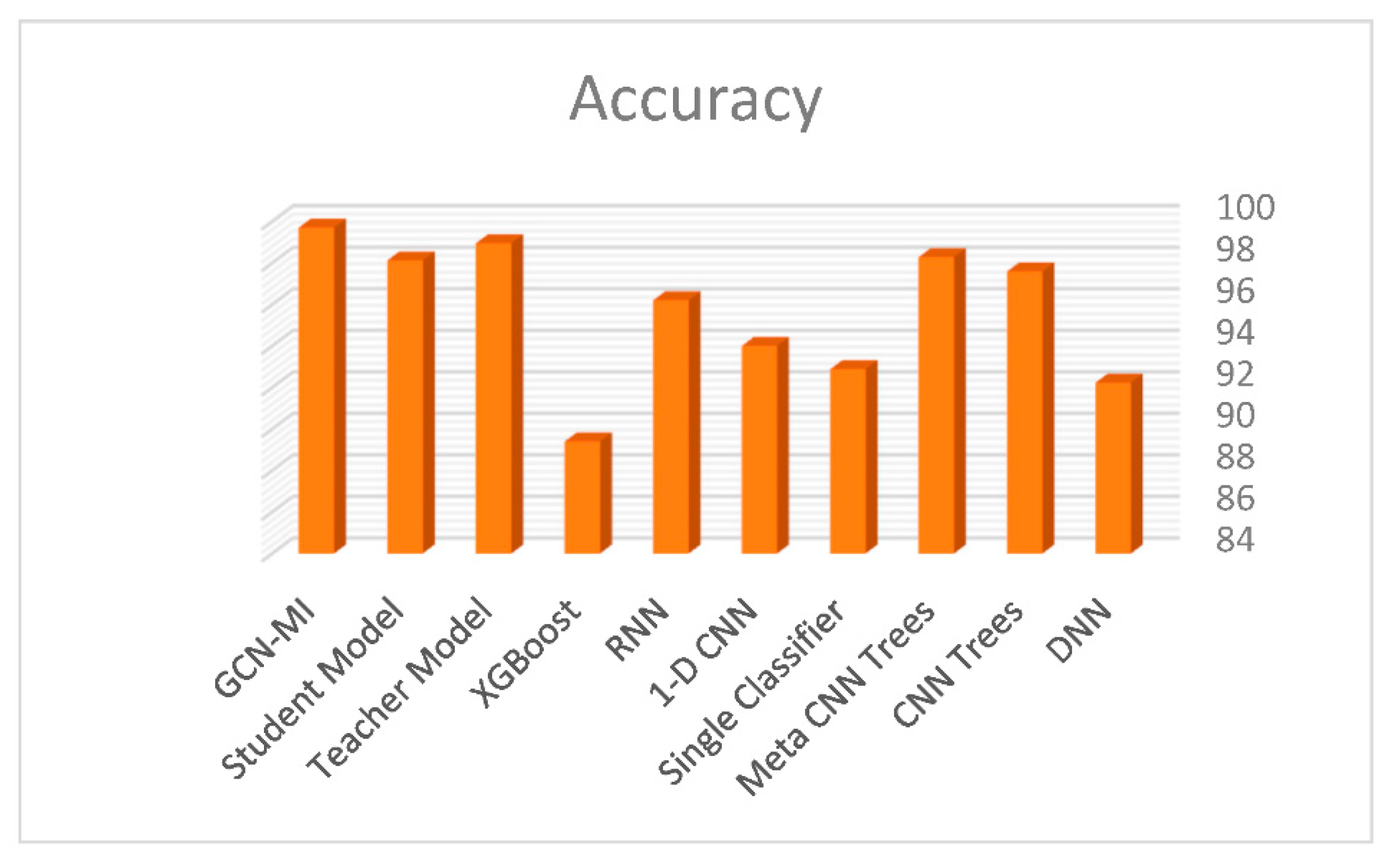 Ijerph 19 10707 g008 550