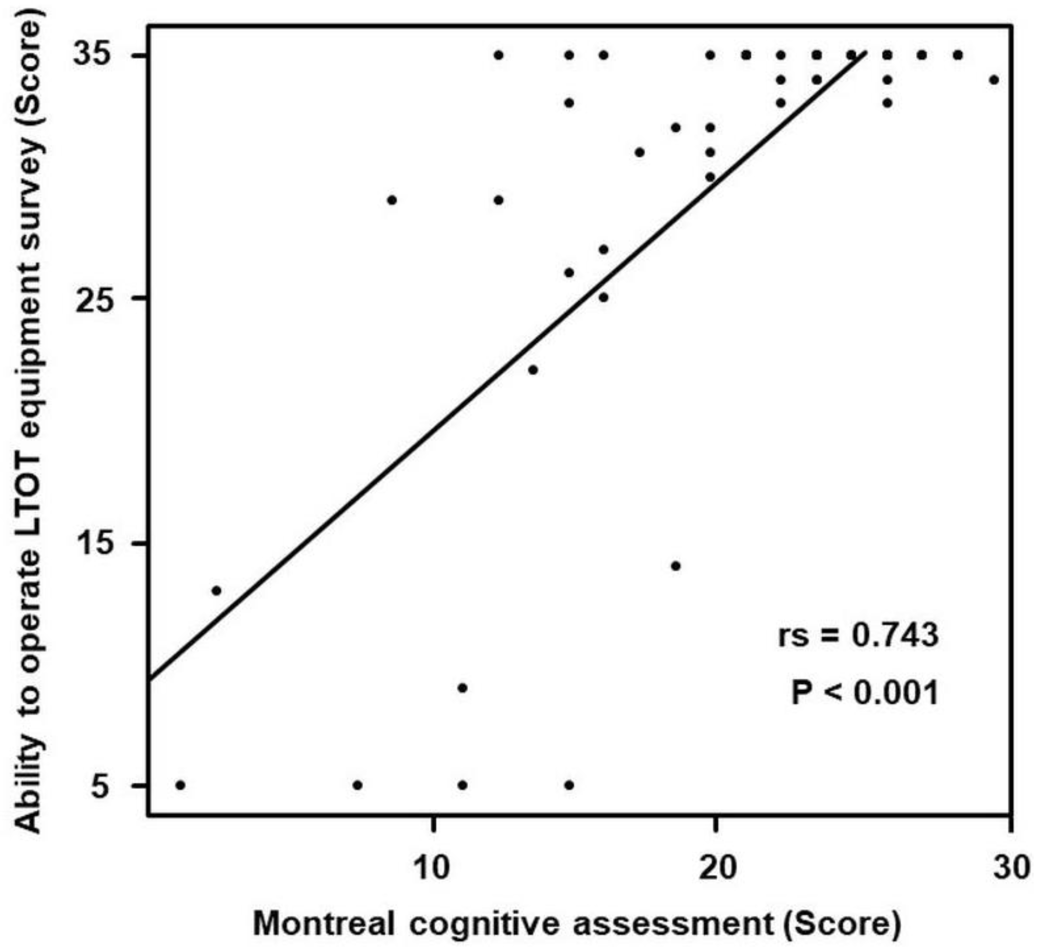 Ijerph 19 10708 g002 Ijerph 19 10708 g002